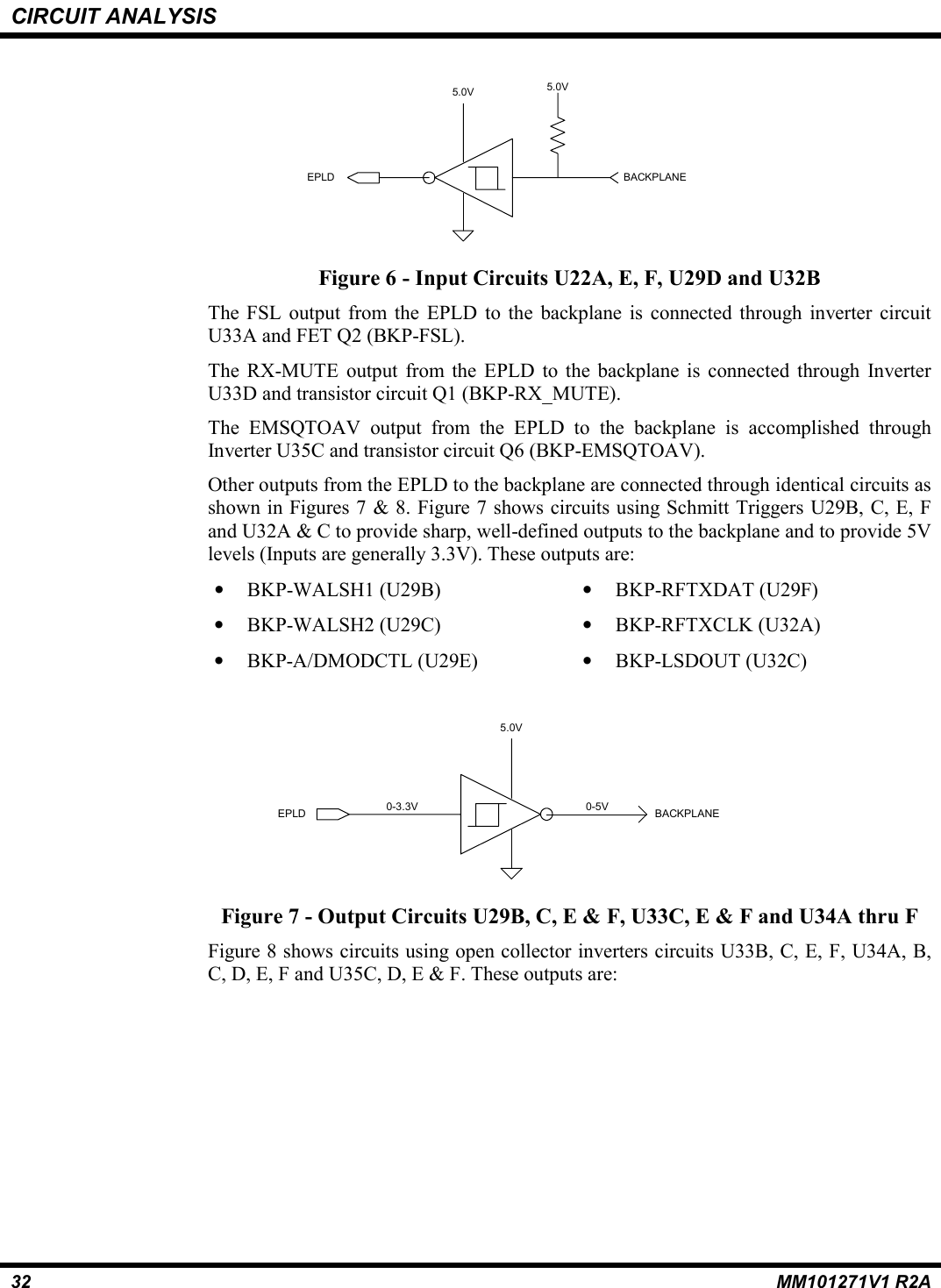 CIRCUIT ANALYSIS32 MM101271V1 R2AEPLD BACKPLANE5.0V 5.0VFigure 6 - Input Circuits U22A, E, F, U29D and U32BThe FSL output from the EPLD to the backplane is connected through inverter circuitU33A and FET Q2 (BKP-FSL).The RX-MUTE output from the EPLD to the backplane is connected through InverterU33D and transistor circuit Q1 (BKP-RX_MUTE).The EMSQTOAV output from the EPLD to the backplane is accomplished throughInverter U35C and transistor circuit Q6 (BKP-EMSQTOAV).Other outputs from the EPLD to the backplane are connected through identical circuits asshown in Figures 7 &amp; 8. Figure 7 shows circuits using Schmitt Triggers U29B, C, E, Fand U32A &amp; C to provide sharp, well-defined outputs to the backplane and to provide 5Vlevels (Inputs are generally 3.3V). These outputs are:• BKP-WALSH1 (U29B) • BKP-RFTXDAT (U29F)• BKP-WALSH2 (U29C) • BKP-RFTXCLK (U32A)• BKP-A/DMODCTL (U29E) • BKP-LSDOUT (U32C)EPLD BACKPLANE5.0V0-5V0-3.3VFigure 7 - Output Circuits U29B, C, E &amp; F, U33C, E &amp; F and U34A thru FFigure 8 shows circuits using open collector inverters circuits U33B, C, E, F, U34A, B,C, D, E, F and U35C, D, E &amp; F. These outputs are: