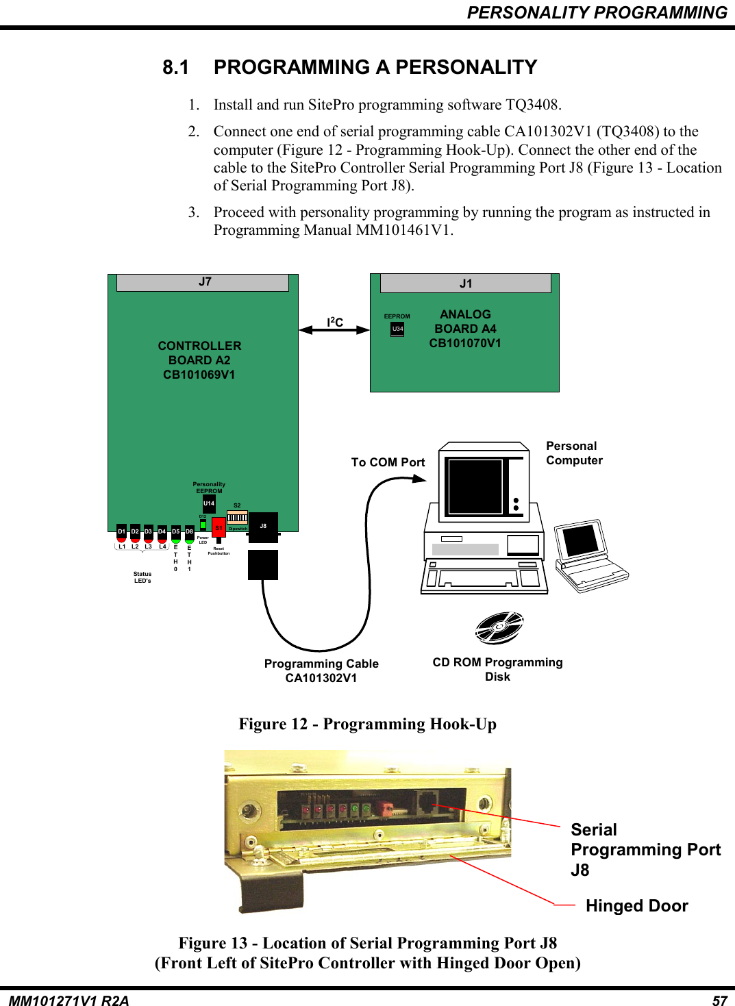 PERSONALITY PROGRAMMINGMM101271V1 R2A 578.1  PROGRAMMING A PERSONALITY1. Install and run SitePro programming software TQ3408.2. Connect one end of serial programming cable CA101302V1 (TQ3408) to thecomputer (Figure 12 - Programming Hook-Up). Connect the other end of thecable to the SitePro Controller Serial Programming Port J8 (Figure 13 - Locationof Serial Programming Port J8).3. Proceed with personality programming by running the program as instructed inProgramming Manual MM101461V1.CD ROM ProgrammingDiskJ7S1 J8D1 D2 D3 D4 D5 D8S2DipswitchResetPushbuttonStatusLED&apos;sL1 L2 L3 L4 ETH0ETH1D12PowerLEDU14PersonalityEEPROMCONTROLLERBOARD A2CB101069V1J1ANALOGBOARD A4CB101070V1I2CProgramming CableCA101302V1To COM PortPersonalComputerEEPROMU34Figure 12 - Programming Hook-UpFigure 13 - Location of Serial Programming Port J8(Front Left of SitePro Controller with Hinged Door Open)SerialProgramming PortJ8Hinged Door