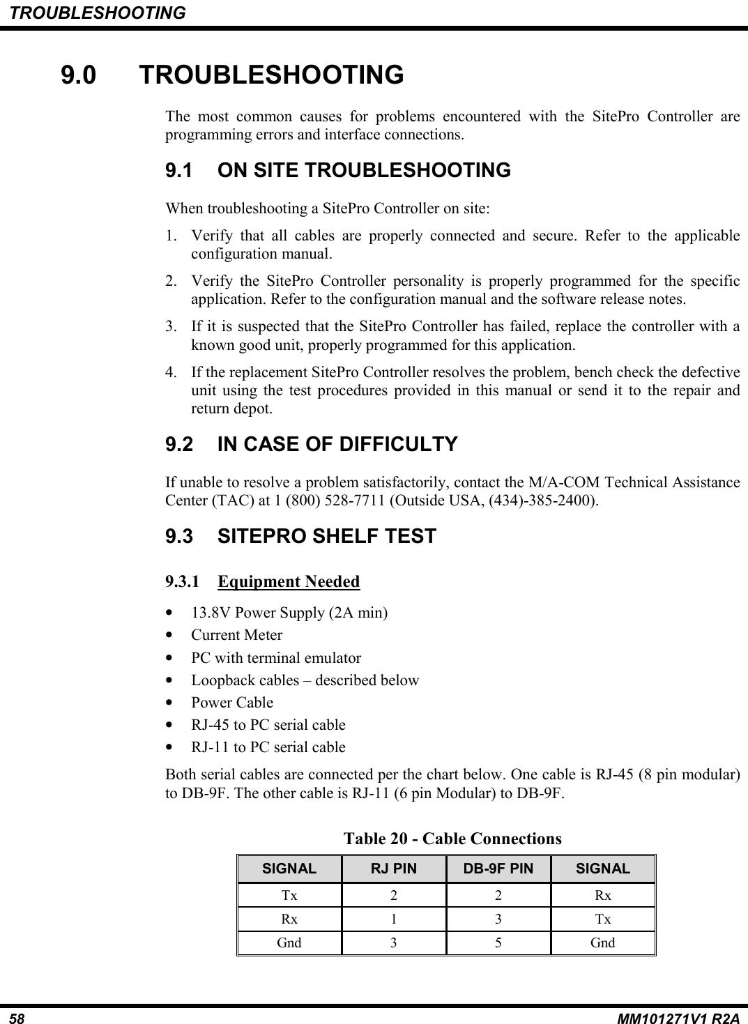 TROUBLESHOOTING58 MM101271V1 R2A9.0 TROUBLESHOOTINGThe most common causes for problems encountered with the SitePro Controller areprogramming errors and interface connections.9.1  ON SITE TROUBLESHOOTINGWhen troubleshooting a SitePro Controller on site:1. Verify that all cables are properly connected and secure. Refer to the applicableconfiguration manual.2. Verify the SitePro Controller personality is properly programmed for the specificapplication. Refer to the configuration manual and the software release notes.3. If it is suspected that the SitePro Controller has failed, replace the controller with aknown good unit, properly programmed for this application.4. If the replacement SitePro Controller resolves the problem, bench check the defectiveunit using the test procedures provided in this manual or send it to the repair andreturn depot.9.2  IN CASE OF DIFFICULTYIf unable to resolve a problem satisfactorily, contact the M/A-COM Technical AssistanceCenter (TAC) at 1 (800) 528-7711 (Outside USA, (434)-385-2400).9.3 SITEPRO SHELF TEST9.3.1 Equipment Needed• 13.8V Power Supply (2A min)• Current Meter• PC with terminal emulator• Loopback cables – described below• Power Cable• RJ-45 to PC serial cable• RJ-11 to PC serial cableBoth serial cables are connected per the chart below. One cable is RJ-45 (8 pin modular)to DB-9F. The other cable is RJ-11 (6 pin Modular) to DB-9F.Table 20 - Cable ConnectionsSIGNAL RJ PIN DB-9F PIN SIGNALTx 2 2 RxRx 1 3 TxGnd 3 5 Gnd