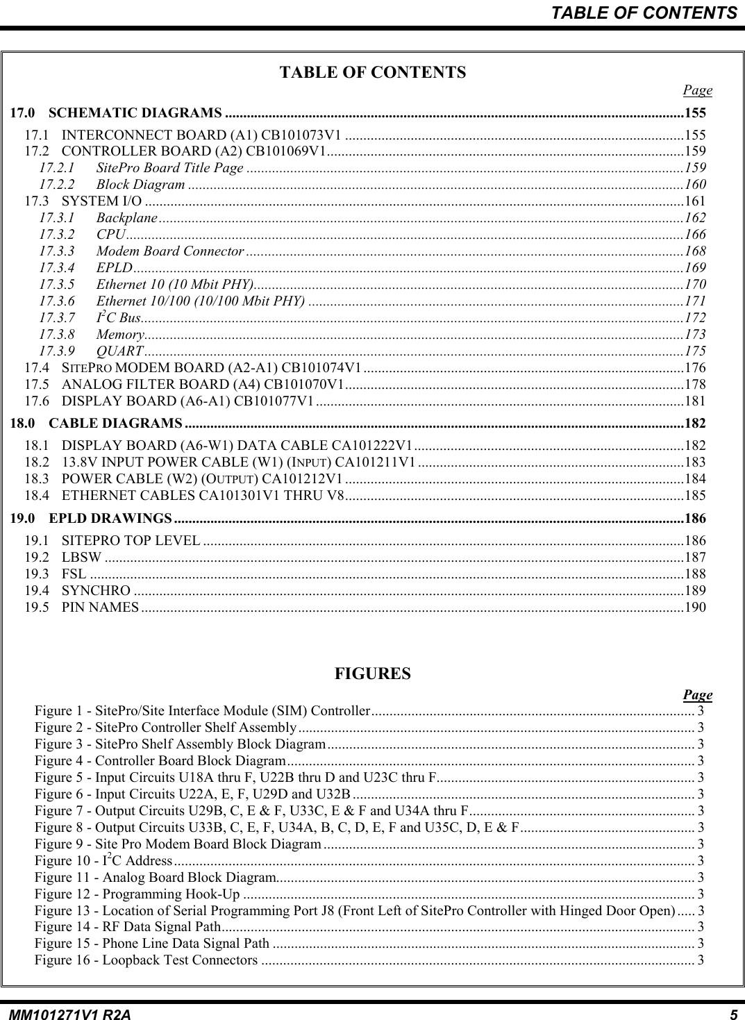 TABLE OF CONTENTSMM101271V1 R2A 5TABLE OF CONTENTSPage17.0 SCHEMATIC DIAGRAMS ..............................................................................................................................15517.1 INTERCONNECT BOARD (A1) CB101073V1 .............................................................................................15517.2 CONTROLLER BOARD (A2) CB101069V1..................................................................................................15917.2.1 SitePro Board Title Page ........................................................................................................................15917.2.2 Block Diagram ........................................................................................................................................16017.3 SYSTEM I/O ....................................................................................................................................................16117.3.1 Backplane................................................................................................................................................16217.3.2 CPU.........................................................................................................................................................16617.3.3 Modem Board Connector ........................................................................................................................16817.3.4 EPLD.......................................................................................................................................................16917.3.5 Ethernet 10 (10 Mbit PHY)......................................................................................................................17017.3.6 Ethernet 10/100 (10/100 Mbit PHY) .......................................................................................................17117.3.7 I2C Bus.....................................................................................................................................................17217.3.8 Memory....................................................................................................................................................17317.3.9 QUART ....................................................................................................................................................17517.4 SITEPRO MODEM BOARD (A2-A1) CB101074V1........................................................................................17617.5 ANALOG FILTER BOARD (A4) CB101070V1.............................................................................................17817.6 DISPLAY BOARD (A6-A1) CB101077V1.....................................................................................................18118.0 CABLE DIAGRAMS .........................................................................................................................................18218.1 DISPLAY BOARD (A6-W1) DATA CABLE CA101222V1..........................................................................18218.2 13.8V INPUT POWER CABLE (W1) (INPUT) CA101211V1.........................................................................18318.3 POWER CABLE (W2) (OUTPUT) CA101212V1.............................................................................................18418.4 ETHERNET CABLES CA101301V1 THRU V8.............................................................................................18519.0 EPLD DRAWINGS ............................................................................................................................................18619.1 SITEPRO TOP LEVEL ....................................................................................................................................18619.2 LBSW ...............................................................................................................................................................18719.3 FSL ...................................................................................................................................................................18819.4 SYNCHRO .......................................................................................................................................................18919.5 PIN NAMES .....................................................................................................................................................190FIGURESPageFigure 1 - SitePro/Site Interface Module (SIM) Controller......................................................................................... 3Figure 2 - SitePro Controller Shelf Assembly............................................................................................................. 3Figure 3 - SitePro Shelf Assembly Block Diagram..................................................................................................... 3Figure 4 - Controller Board Block Diagram................................................................................................................ 3Figure 5 - Input Circuits U18A thru F, U22B thru D and U23C thru F....................................................................... 3Figure 6 - Input Circuits U22A, E, F, U29D and U32B .............................................................................................. 3Figure 7 - Output Circuits U29B, C, E &amp; F, U33C, E &amp; F and U34A thru F.............................................................. 3Figure 8 - Output Circuits U33B, C, E, F, U34A, B, C, D, E, F and U35C, D, E &amp; F................................................3Figure 9 - Site Pro Modem Board Block Diagram ...................................................................................................... 3Figure 10 - I2C Address............................................................................................................................................... 3Figure 11 - Analog Board Block Diagram................................................................................................................... 3Figure 12 - Programming Hook-Up ............................................................................................................................ 3Figure 13 - Location of Serial Programming Port J8 (Front Left of SitePro Controller with Hinged Door Open) ..... 3Figure 14 - RF Data Signal Path.................................................................................................................................. 3Figure 15 - Phone Line Data Signal Path .................................................................................................................... 3Figure 16 - Loopback Test Connectors ....................................................................................................................... 3