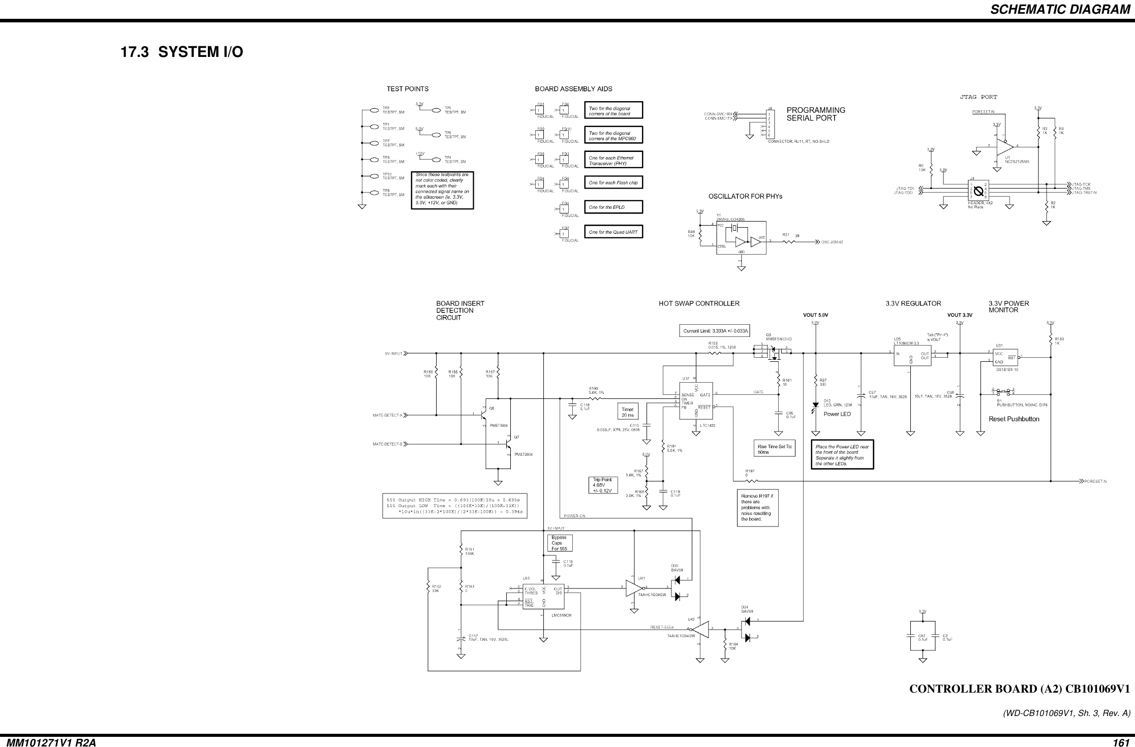 SCHEMATIC DIAGRAMMM101271V1 R2A 16117.3 SYSTEM I/OCONTROLLER BOARD (A2) CB101069V1(WD-CB101069V1, Sh. 3, Rev. A)
