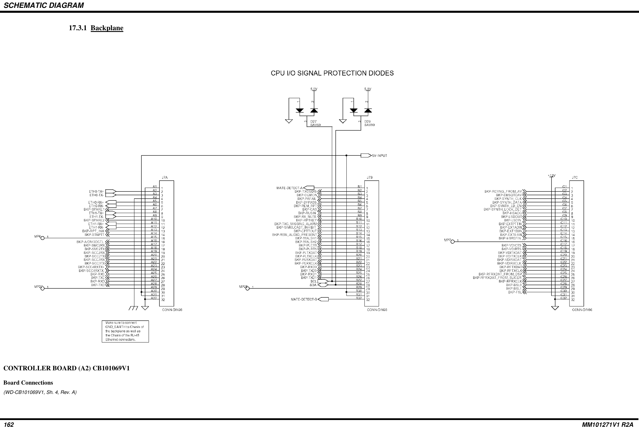 SCHEMATIC DIAGRAM162 MM101271V1 R2A17.3.1 BackplaneCONTROLLER BOARD (A2) CB101069V1Board Connections(WD-CB101069V1, Sh. 4, Rev. A)