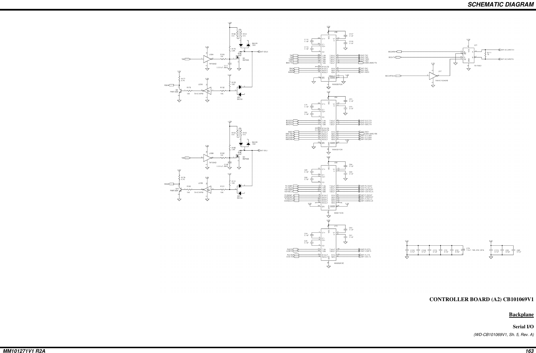 SCHEMATIC DIAGRAMMM101271V1 R2A 163CONTROLLER BOARD (A2) CB101069V1BackplaneSerial I/O(WD-CB101069V1, Sh. 5, Rev. A)