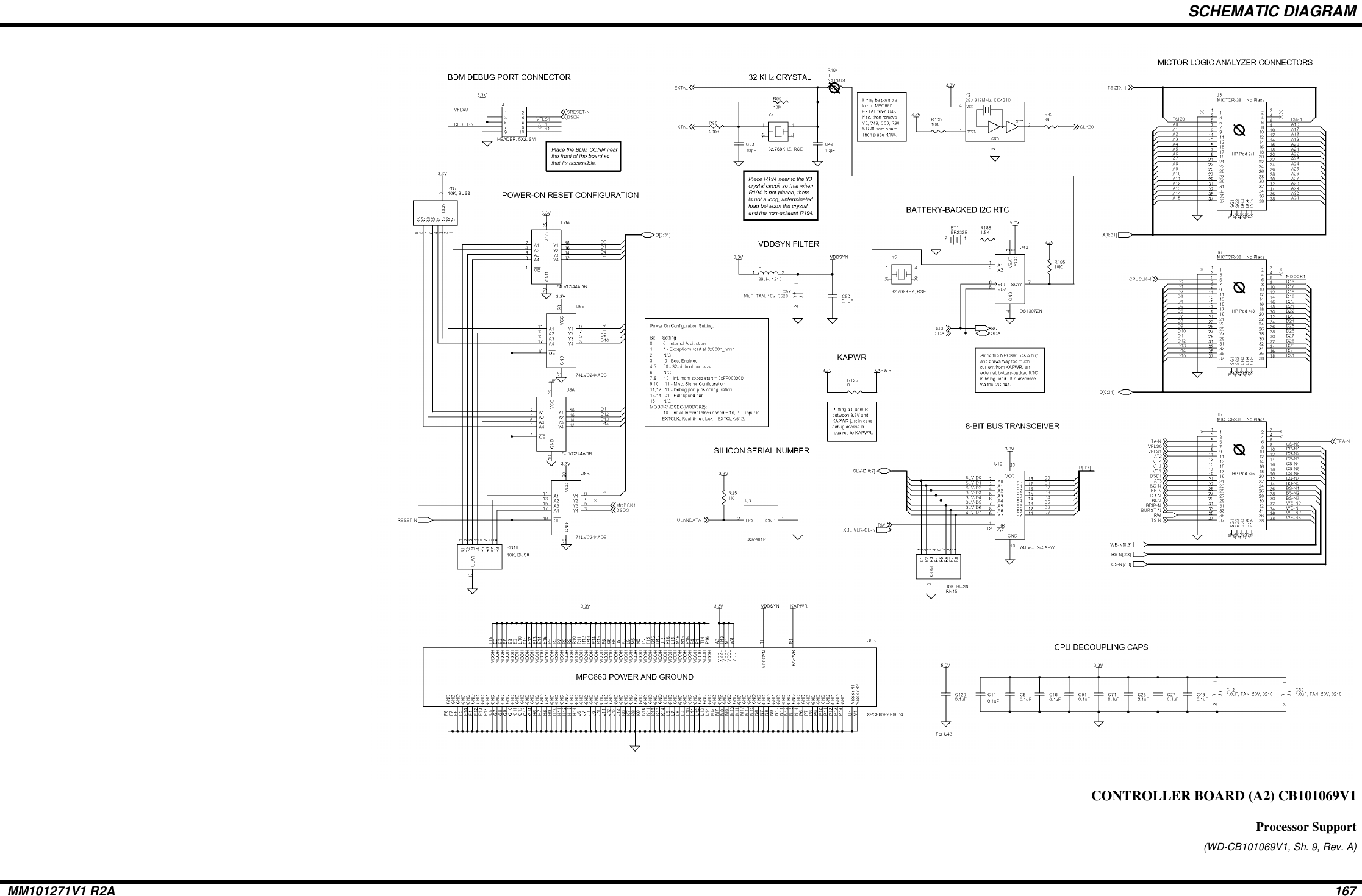 SCHEMATIC DIAGRAMMM101271V1 R2A 167CONTROLLER BOARD (A2) CB101069V1Processor Support(WD-CB101069V1, Sh. 9, Rev. A)