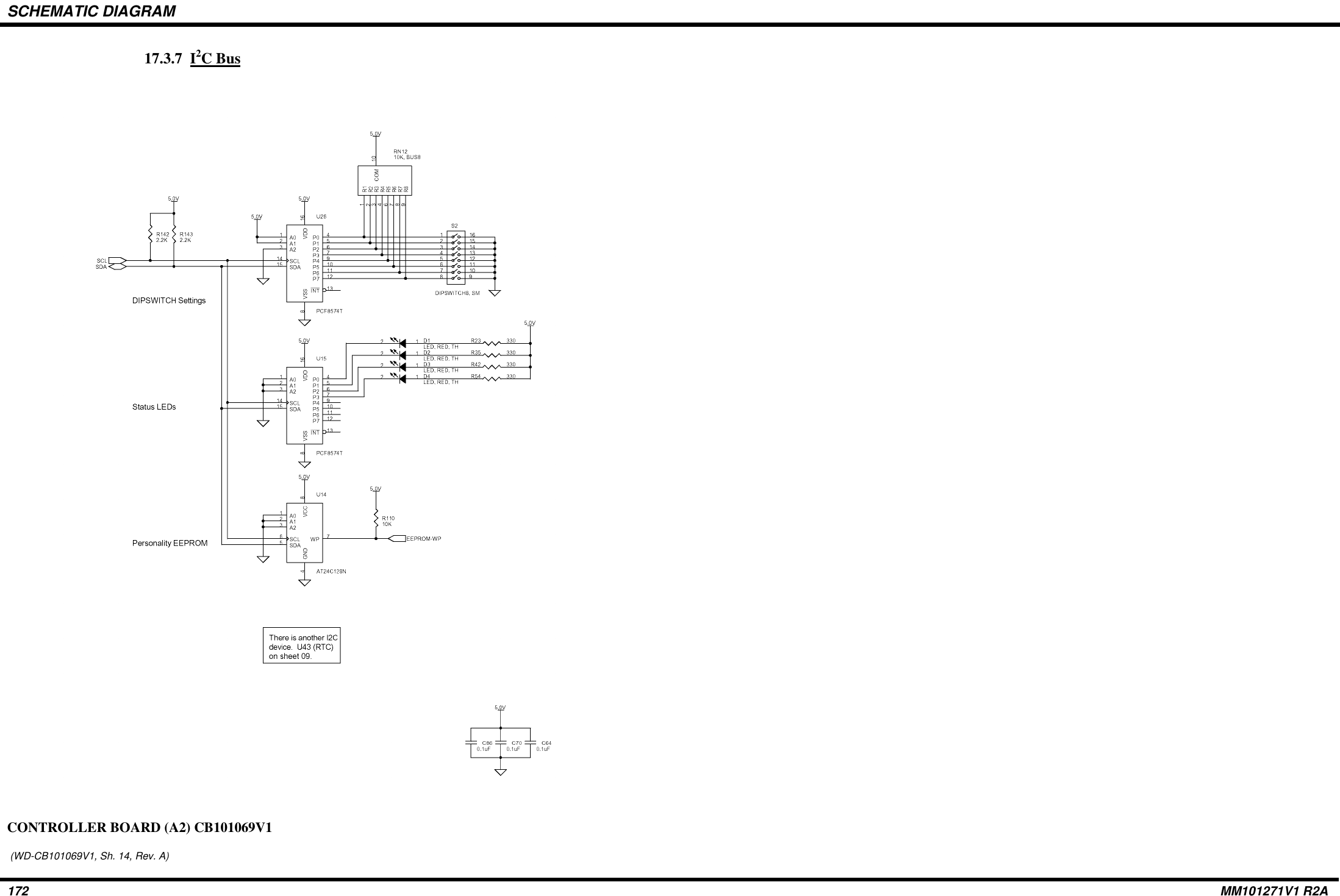 SCHEMATIC DIAGRAM172 MM101271V1 R2A17.3.7 I2C BusCONTROLLER BOARD (A2) CB101069V1 (WD-CB101069V1, Sh. 14, Rev. A)
