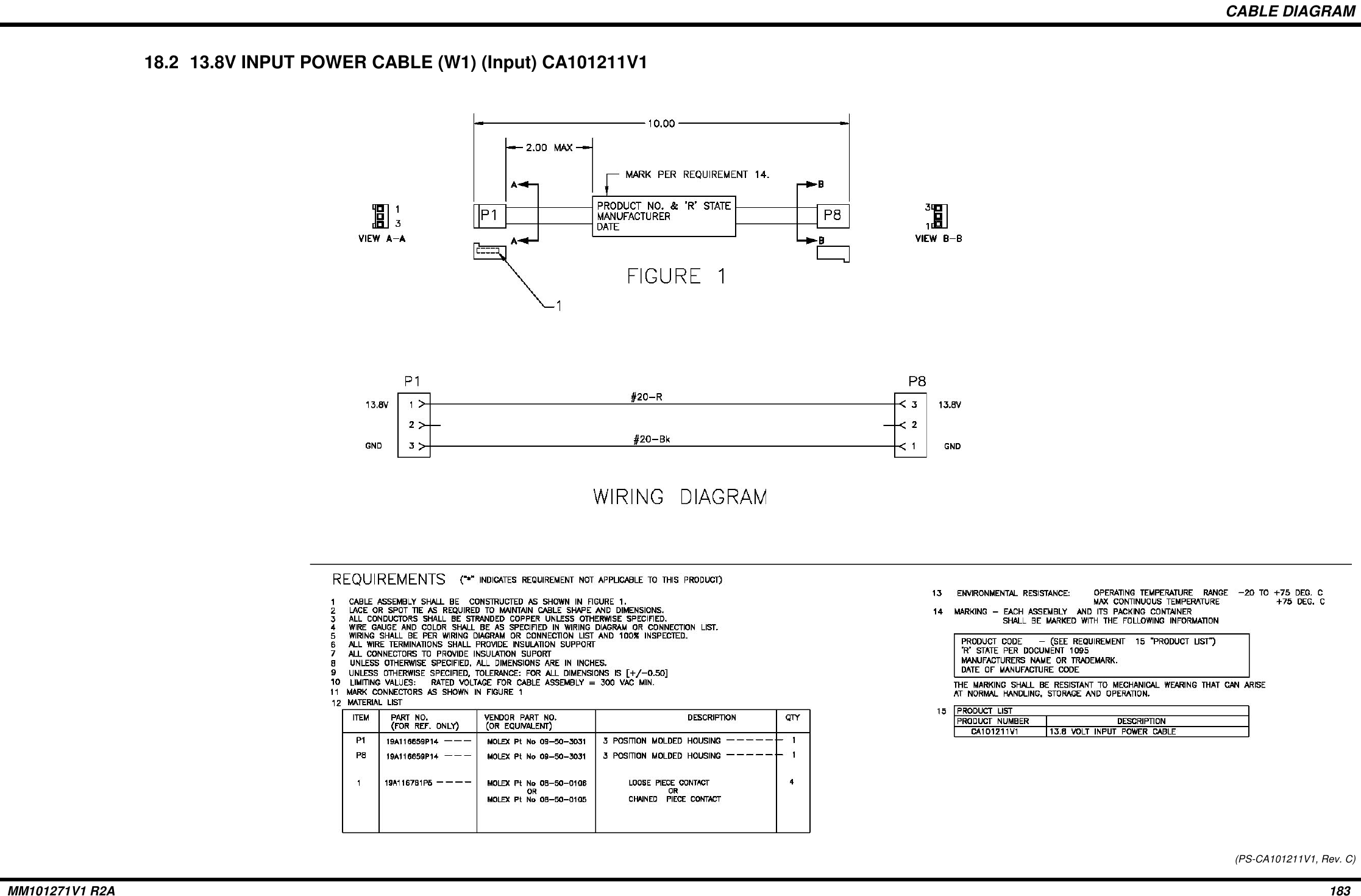 CABLE DIAGRAMMM101271V1 R2A 18318.2  13.8V INPUT POWER CABLE (W1) (Input) CA101211V1(PS-CA101211V1, Rev. C)