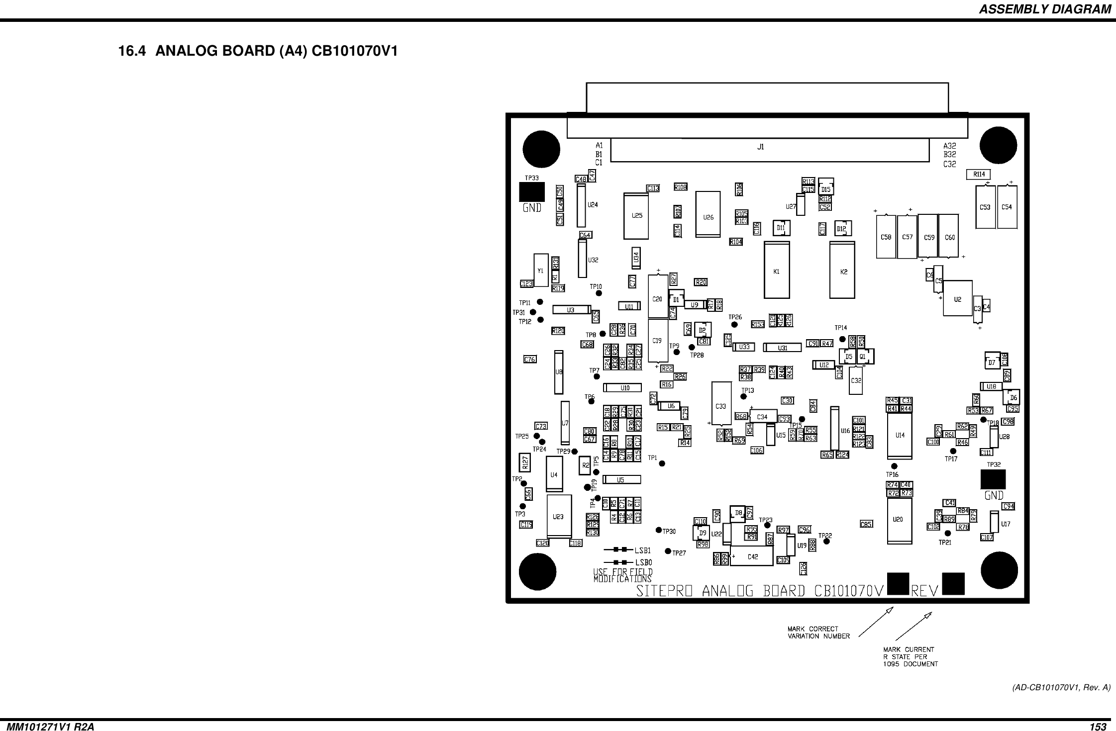 ASSEMBLY DIAGRAMMM101271V1 R2A 15316.4  ANALOG BOARD (A4) CB101070V1 (AD-CB101070V1, Rev. A)