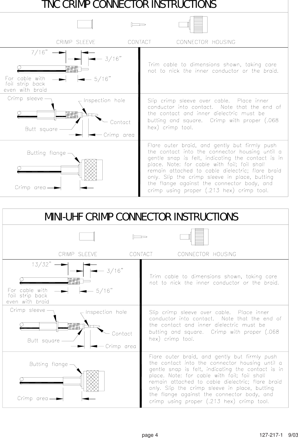 page 4 127-217-1   9/03TNC CRIMP CONNECTOR INSTRUCTIONSMINI-UHF CRIMP CONNECTOR INSTRUCTIONS