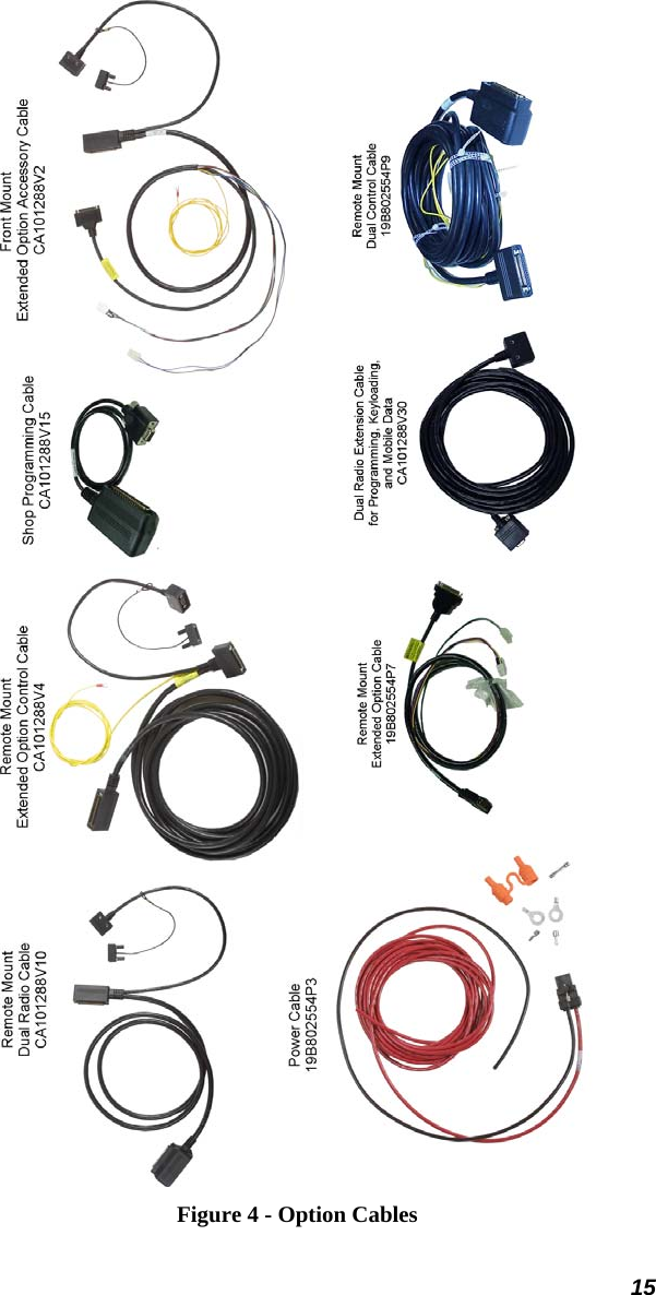 15  Figure 4 - Option Cables 