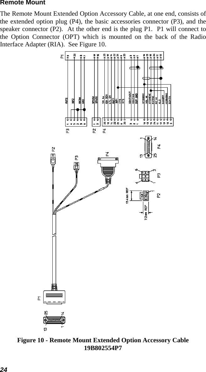 24 Remote Mount The Remote Mount Extended Option Accessory Cable, at one end, consists of the extended option plug (P4), the basic accessories connector (P3), and the speaker connector (P2).  At the other end is the plug P1.  P1 will connect to the Option Connector (OPT) which is mounted on the back of the Radio Interface Adapter (RIA).  See Figure 10.  Figure 10 - Remote Mount Extended Option Accessory Cable 19B802554P7 