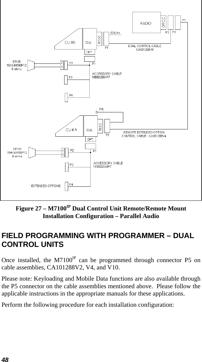 48  Figure 27 – M7100IP Dual Control Unit Remote/Remote Mount Installation Configuration – Parallel Audio FIELD PROGRAMMING WITH PROGRAMMER – DUAL CONTROL UNITS Once installed, the M7100IP can be programmed through connector P5 on cable assemblies, CA101288V2, V4, and V10. Please note: Keyloading and Mobile Data functions are also available through the P5 connector on the cable assemblies mentioned above.  Please follow the applicable instructions in the appropriate manuals for these applications. Perform the following procedure for each installation configuration: 