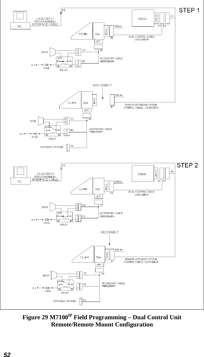 52   Figure 29 M7100IP Field Programming – Dual Control Unit Remote/Remote Mount Configuration 