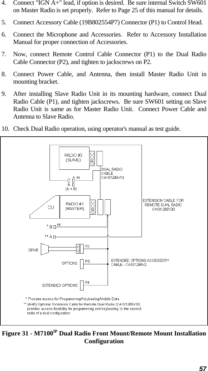 57 4.  Connect &quot;IGN A+&quot; lead, if option is desired.  Be sure internal Switch SW601 on Master Radio is set properly.  Refer to Page 25 of this manual for details. 5.  Connect Accessory Cable (19B802554P7) Connector (P1) to Control Head. 6.  Connect the Microphone and Accessories.  Refer to Accessory Installation Manual for proper connection of Accessories. 7.  Now, connect Remote Control Cable Connector (P1) to the Dual Radio Cable Connector (P2), and tighten to jackscrews on P2. 8.  Connect Power Cable, and Antenna, then install Master Radio Unit in mounting bracket. 9.  After installing Slave Radio Unit in its mounting hardware, connect Dual Radio Cable (P1), and tighten jackscrews.  Be sure SW601 setting on Slave Radio Unit is same as for Master Radio Unit.  Connect Power Cable and Antenna to Slave Radio. 10.  Check Dual Radio operation, using operator&apos;s manual as test guide.  Figure 31 - M7100IP Dual Radio Front Mount/Remote Mount Installation Configuration 