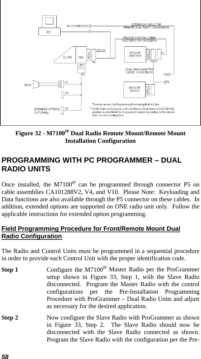 58  Figure 32 - M7100IP Dual Radio Remote Mount/Remote Mount Installation Configuration PROGRAMMING WITH PC PROGRAMMER – DUAL RADIO UNITS Once installed, the M7100IP can be programmed through connector P5 on cable assemblies CA101288V2, V4, and V10.  Please Note:  Keyloading and Data functions are also available through the P5 connector on these cables.  In addition, extended options are supported on ONE radio unit only.  Follow the applicable instructions for extended option programming. Field Programming Procedure for Front/Remote Mount Dual Radio Configuration The Radio and Control Units must be programmed in a sequential procedure in order to provide each Control Unit with the proper identification code. Step 1  Configure the M7100IP Master Radio per the ProGrammer setup shown in Figure 33, Step 1, with the Slave Radio disconnected.  Program the Master Radio with the control configurations per the Pre-Installation Programming Procedure with ProGrammer – Dual Radio Units and adjust as necessary for the desired application. Step 2  Now configure the Slave Radio with ProGrammer as shown in Figure 33, Step 2.  The Slave Radio should now be disconnected with the Slave Radio connected as shown.  Program the Slave Radio with the configuration per the Pre-