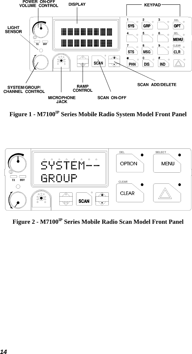 14  Figure 1 - M7100IP Series Mobile Radio System Model Front Panel     Figure 2 - M7100IP Series Mobile Radio Scan Model Front Panel 