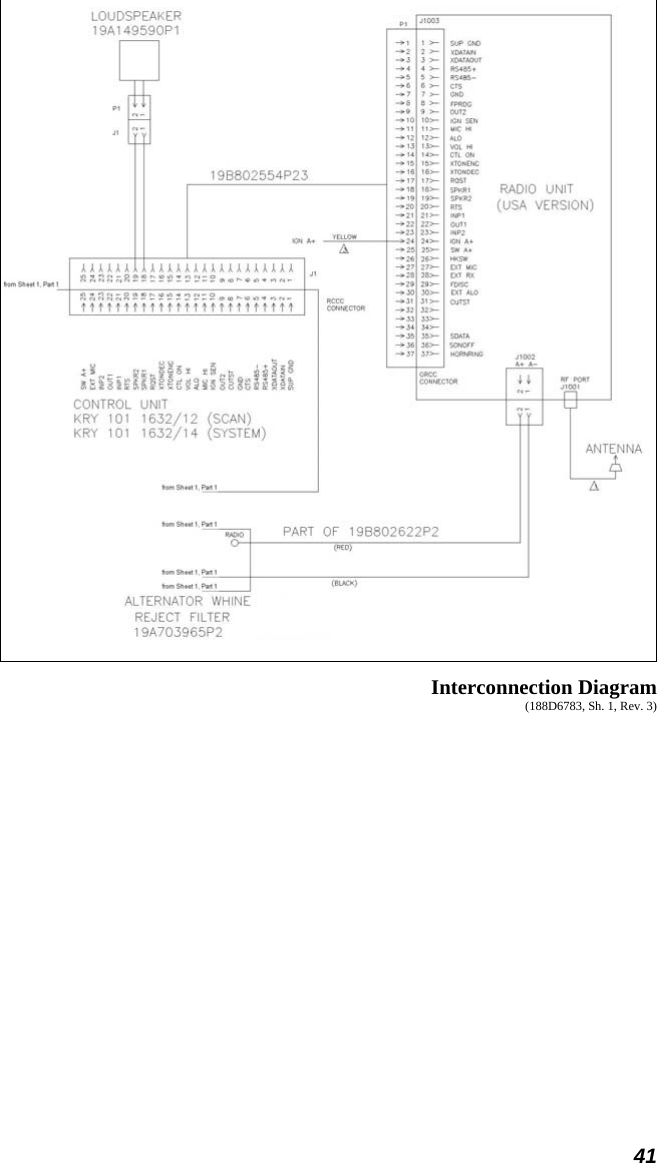  41  Interconnection Diagram (188D6783, Sh. 1, Rev. 3) 