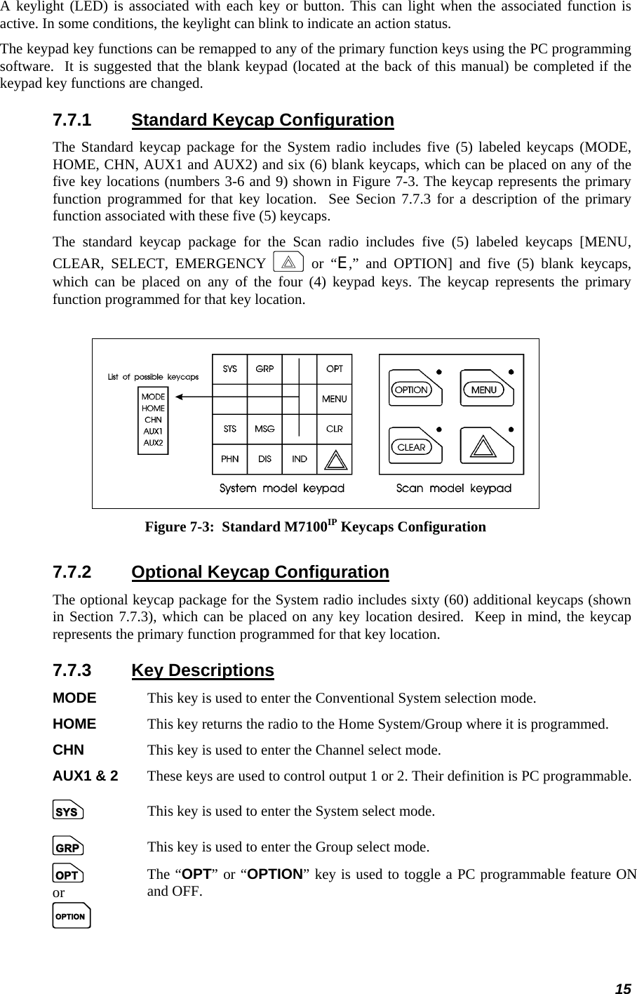 15 A keylight (LED) is associated with each key or button. This can light when the associated function is active. In some conditions, the keylight can blink to indicate an action status. The keypad key functions can be remapped to any of the primary function keys using the PC programming software.  It is suggested that the blank keypad (located at the back of this manual) be completed if the keypad key functions are changed. 7.7.1  Standard Keycap Configuration The Standard keycap package for the System radio includes five (5) labeled keycaps (MODE, HOME, CHN, AUX1 and AUX2) and six (6) blank keycaps, which can be placed on any of the five key locations (numbers 3-6 and 9) shown in Figure 7-3. The keycap represents the primary function programmed for that key location.  See Secion 7.7.3 for a description of the primary function associated with these five (5) keycaps. The standard keycap package for the Scan radio includes five (5) labeled keycaps [MENU, CLEAR, SELECT, EMERGENCY E or “E,” and OPTION] and five (5) blank keycaps, which can be placed on any of the four (4) keypad keys. The keycap represents the primary function programmed for that key location.    Figure 7-3:  Standard M7100IP Keycaps Configuration 7.7.2  Optional Keycap Configuration The optional keycap package for the System radio includes sixty (60) additional keycaps (shown in Section 7.7.3), which can be placed on any key location desired.  Keep in mind, the keycap represents the primary function programmed for that key location. 7.7.3 Key Descriptions MODE  This key is used to enter the Conventional System selection mode. HOME  This key returns the radio to the Home System/Group where it is programmed. CHN    This key is used to enter the Channel select mode.  AUX1 &amp; 2  These keys are used to control output 1 or 2. Their definition is PC programmable. S    This key is used to enter the System select mode. g    This key is used to enter the Group select mode.  o or O The “OPT” or “OPTION” key is used to toggle a PC programmable feature ON and OFF.  