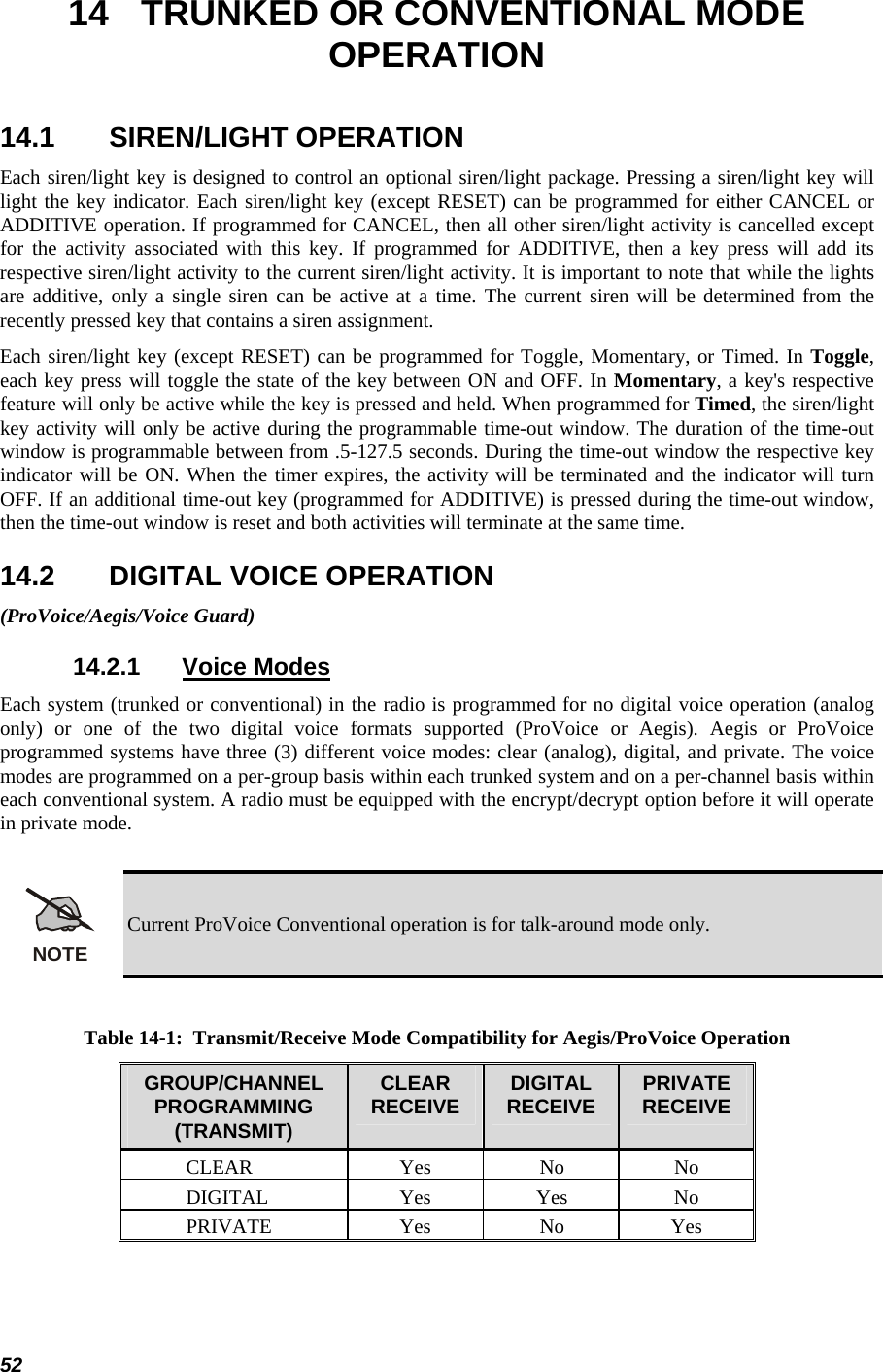  52 14  TRUNKED OR CONVENTIONAL MODE OPERATION 14.1 SIREN/LIGHT OPERATION Each siren/light key is designed to control an optional siren/light package. Pressing a siren/light key will light the key indicator. Each siren/light key (except RESET) can be programmed for either CANCEL or ADDITIVE operation. If programmed for CANCEL, then all other siren/light activity is cancelled except for the activity associated with this key. If programmed for ADDITIVE, then a key press will add its respective siren/light activity to the current siren/light activity. It is important to note that while the lights are additive, only a single siren can be active at a time. The current siren will be determined from the recently pressed key that contains a siren assignment. Each siren/light key (except RESET) can be programmed for Toggle, Momentary, or Timed. In Toggle, each key press will toggle the state of the key between ON and OFF. In Momentary, a key&apos;s respective feature will only be active while the key is pressed and held. When programmed for Timed, the siren/light key activity will only be active during the programmable time-out window. The duration of the time-out window is programmable between from .5-127.5 seconds. During the time-out window the respective key indicator will be ON. When the timer expires, the activity will be terminated and the indicator will turn OFF. If an additional time-out key (programmed for ADDITIVE) is pressed during the time-out window, then the time-out window is reset and both activities will terminate at the same time. 14.2  DIGITAL VOICE OPERATION (ProVoice/Aegis/Voice Guard) 14.2.1 Voice Modes Each system (trunked or conventional) in the radio is programmed for no digital voice operation (analog only) or one of the two digital voice formats supported (ProVoice or Aegis). Aegis or ProVoice programmed systems have three (3) different voice modes: clear (analog), digital, and private. The voice modes are programmed on a per-group basis within each trunked system and on a per-channel basis within each conventional system. A radio must be equipped with the encrypt/decrypt option before it will operate in private mode.  NOTE Current ProVoice Conventional operation is for talk-around mode only.  Table 14-1:  Transmit/Receive Mode Compatibility for Aegis/ProVoice Operation GROUP/CHANNEL PROGRAMMING (TRANSMIT) CLEAR RECEIVE  DIGITAL RECEIVE  PRIVATE RECEIVE CLEAR Yes No No DIGITAL Yes Yes No PRIVATE Yes No Yes  