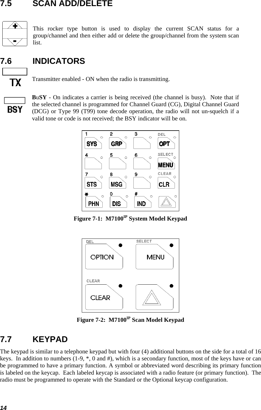  14 7.5  SCAN ADD/DELETE    This rocker type button is used to display the current SCAN status for agroup/channel and then either add or delete the group/channel from the system scanlist.  7.6 INDICATORS   Transmitter enabled - ON when the radio is transmitting.   BuSY - On indicates a carrier is being received (the channel is busy).  Note that if the selected channel is programmed for Channel Guard (CG), Digital Channel Guard (DCG) or Type 99 (T99) tone decode operation, the radio will not un-squelch if a valid tone or code is not received; the BSY indicator will be on.    Figure 7-1:  M7100IP System Model Keypad   Figure 7-2:  M7100IP Scan Model Keypad 7.7 KEYPAD The keypad is similar to a telephone keypad but with four (4) additional buttons on the side for a total of 16 keys.  In addition to numbers (1-9, *, 0 and #), which is a secondary function, most of the keys have or can be programmed to have a primary function. A symbol or abbreviated word describing its primary function is labeled on the keycap.  Each labeled keycap is associated with a radio feature (or primary function).  The radio must be programmed to operate with the Standard or the Optional keycap configuration. 