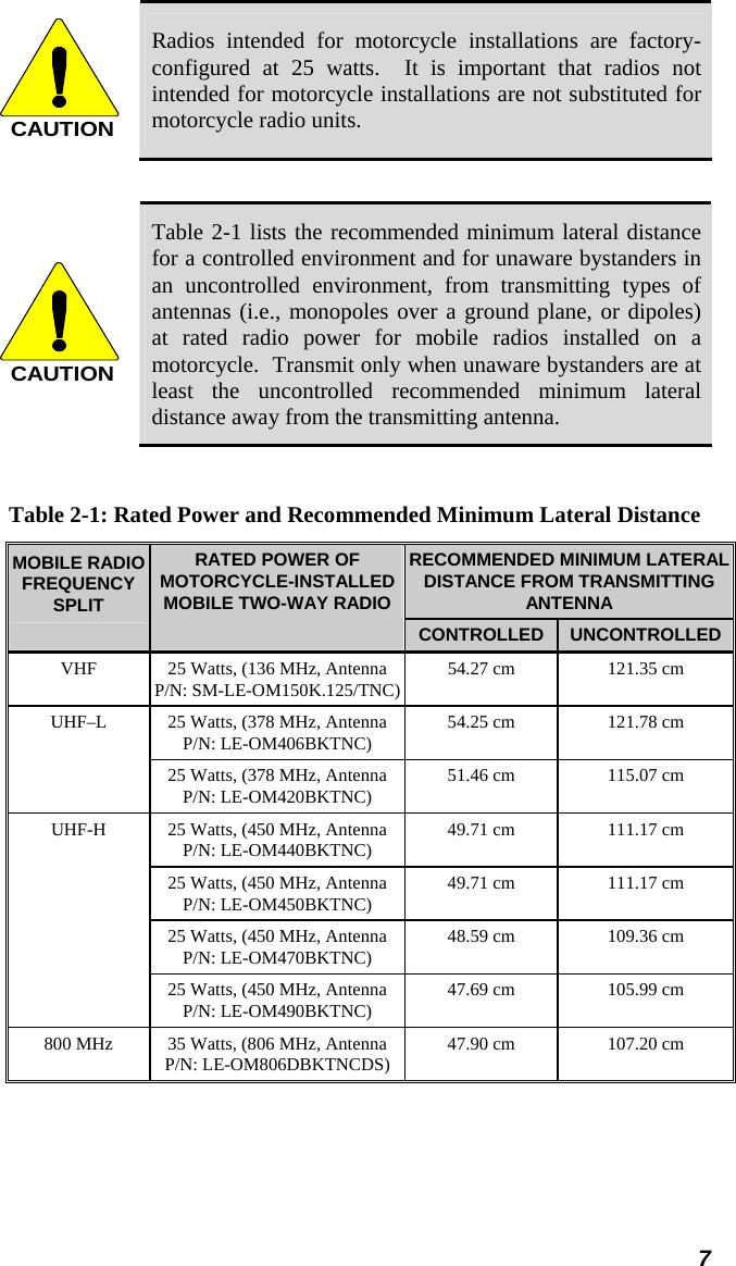  7 CAUTION Radios intended for motorcycle installations are factory-configured at 25 watts.  It is important that radios not intended for motorcycle installations are not substituted for motorcycle radio units.  CAUTION Table 2-1 lists the recommended minimum lateral distance for a controlled environment and for unaware bystanders in an uncontrolled environment, from transmitting types of antennas (i.e., monopoles over a ground plane, or dipoles) at rated radio power for mobile radios installed on a motorcycle.  Transmit only when unaware bystanders are at least the uncontrolled recommended minimum lateral distance away from the transmitting antenna.  Table 2-1: Rated Power and Recommended Minimum Lateral Distance RECOMMENDED MINIMUM LATERAL DISTANCE FROM TRANSMITTING ANTENNA MOBILE RADIO FREQUENCY SPLIT RATED POWER OF MOTORCYCLE-INSTALLED MOBILE TWO-WAY RADIO CONTROLLED  UNCONTROLLED VHF  25 Watts, (136 MHz, AntennaP/N: SM-LE-OM150K.125/TNC) 54.27 cm  121.35 cm 25 Watts, (378 MHz, AntennaP/N: LE-OM406BKTNC)  54.25 cm  121.78 cm UHF–L 25 Watts, (378 MHz, AntennaP/N: LE-OM420BKTNC)  51.46 cm  115.07 cm 25 Watts, (450 MHz, AntennaP/N: LE-OM440BKTNC)  49.71 cm  111.17 cm 25 Watts, (450 MHz, AntennaP/N: LE-OM450BKTNC)  49.71 cm  111.17 cm 25 Watts, (450 MHz, AntennaP/N: LE-OM470BKTNC)  48.59 cm  109.36 cm UHF-H 25 Watts, (450 MHz, AntennaP/N: LE-OM490BKTNC)  47.69 cm  105.99 cm 800 MHz  35 Watts, (806 MHz, AntennaP/N: LE-OM806DBKTNCDS)  47.90 cm  107.20 cm 