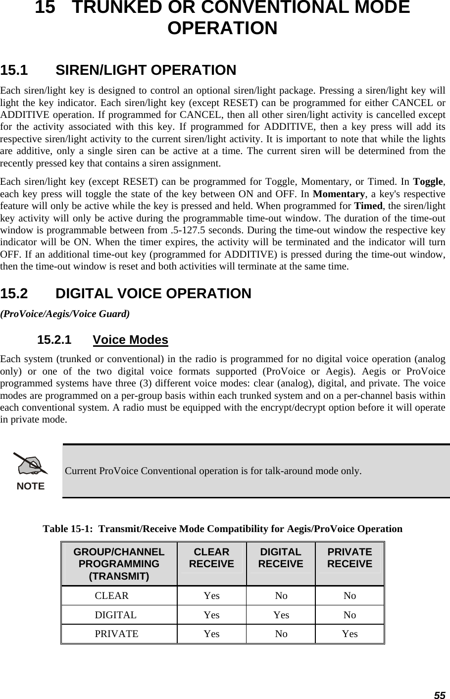 55 15  TRUNKED OR CONVENTIONAL MODE OPERATION 15.1 SIREN/LIGHT OPERATION Each siren/light key is designed to control an optional siren/light package. Pressing a siren/light key will light the key indicator. Each siren/light key (except RESET) can be programmed for either CANCEL or ADDITIVE operation. If programmed for CANCEL, then all other siren/light activity is cancelled except for the activity associated with this key. If programmed for ADDITIVE, then a key press will add its respective siren/light activity to the current siren/light activity. It is important to note that while the lights are additive, only a single siren can be active at a time. The current siren will be determined from the recently pressed key that contains a siren assignment. Each siren/light key (except RESET) can be programmed for Toggle, Momentary, or Timed. In Toggle, each key press will toggle the state of the key between ON and OFF. In Momentary, a key&apos;s respective feature will only be active while the key is pressed and held. When programmed for Timed, the siren/light key activity will only be active during the programmable time-out window. The duration of the time-out window is programmable between from .5-127.5 seconds. During the time-out window the respective key indicator will be ON. When the timer expires, the activity will be terminated and the indicator will turn OFF. If an additional time-out key (programmed for ADDITIVE) is pressed during the time-out window, then the time-out window is reset and both activities will terminate at the same time. 15.2  DIGITAL VOICE OPERATION (ProVoice/Aegis/Voice Guard) 15.2.1 Voice Modes Each system (trunked or conventional) in the radio is programmed for no digital voice operation (analog only) or one of the two digital voice formats supported (ProVoice or Aegis). Aegis or ProVoice programmed systems have three (3) different voice modes: clear (analog), digital, and private. The voice modes are programmed on a per-group basis within each trunked system and on a per-channel basis within each conventional system. A radio must be equipped with the encrypt/decrypt option before it will operate in private mode.  NOTE Current ProVoice Conventional operation is for talk-around mode only.  Table 15-1:  Transmit/Receive Mode Compatibility for Aegis/ProVoice Operation GROUP/CHANNEL PROGRAMMING (TRANSMIT) CLEAR RECEIVE  DIGITAL RECEIVE  PRIVATE RECEIVE CLEAR Yes No No DIGITAL Yes Yes No PRIVATE Yes No Yes  