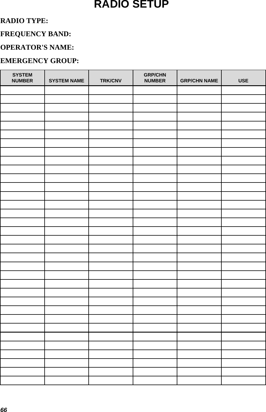  66 RADIO SETUP RADIO TYPE: FREQUENCY BAND: OPERATOR&apos;S NAME: EMERGENCY GROUP:  SYSTEM NUMBER   SYSTEM NAME   TRK/CNV  GRP/CHN NUMBER   GRP/CHN NAME   USE                                                                                                                                                                                                             