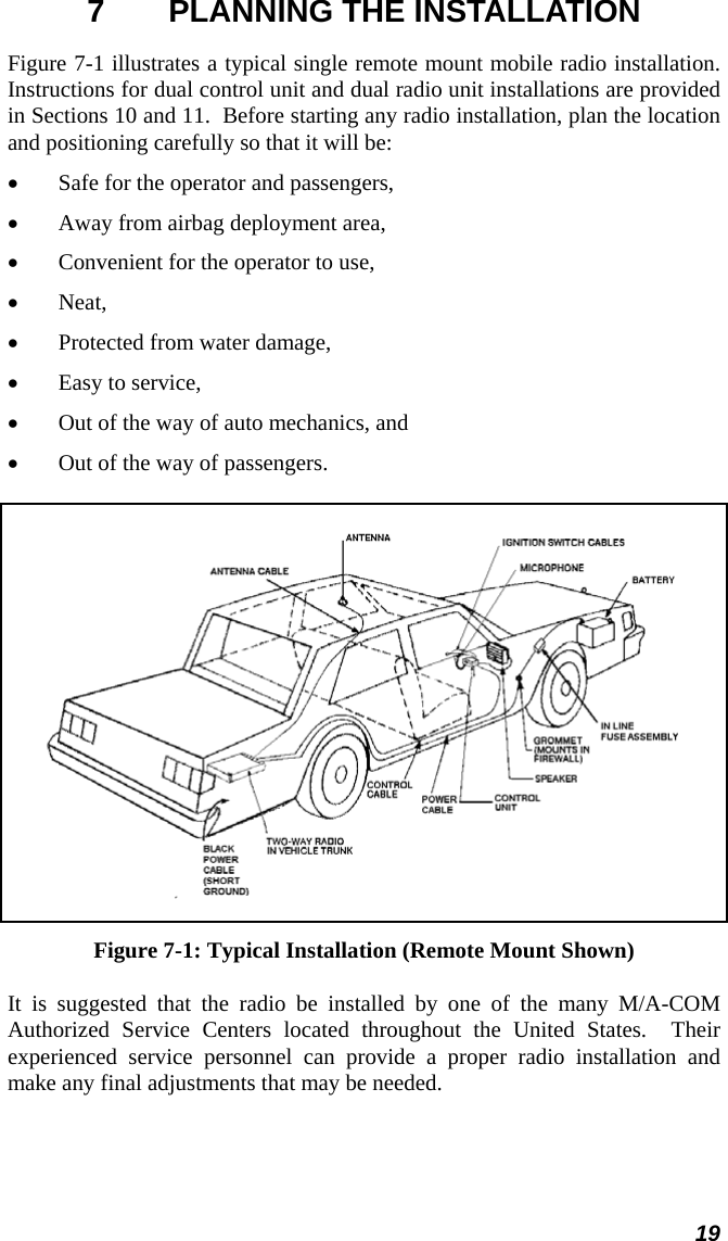 19 7  PLANNING THE INSTALLATION Figure 7-1 illustrates a typical single remote mount mobile radio installation.  Instructions for dual control unit and dual radio unit installations are provided in Sections 10 and 11.  Before starting any radio installation, plan the location and positioning carefully so that it will be: •  Safe for the operator and passengers, •  Away from airbag deployment area, •  Convenient for the operator to use, • Neat, •  Protected from water damage, •  Easy to service, •  Out of the way of auto mechanics, and •  Out of the way of passengers.  Figure 7-1: Typical Installation (Remote Mount Shown) It is suggested that the radio be installed by one of the many M/A-COM Authorized Service Centers located throughout the United States.  Their experienced service personnel can provide a proper radio installation and make any final adjustments that may be needed. 