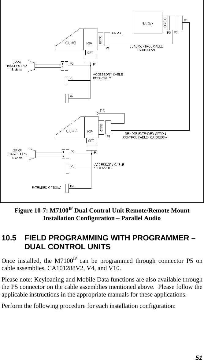 51  Figure 10-7: M7100IP Dual Control Unit Remote/Remote Mount Installation Configuration – Parallel Audio 10.5  FIELD PROGRAMMING WITH PROGRAMMER – DUAL CONTROL UNITS Once installed, the M7100IP can be programmed through connector P5 on cable assemblies, CA101288V2, V4, and V10. Please note: Keyloading and Mobile Data functions are also available through the P5 connector on the cable assemblies mentioned above.  Please follow the applicable instructions in the appropriate manuals for these applications. Perform the following procedure for each installation configuration: 