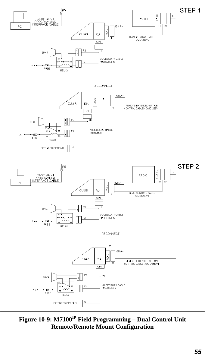 55   Figure 10-9: M7100IP Field Programming – Dual Control Unit Remote/Remote Mount Configuration 