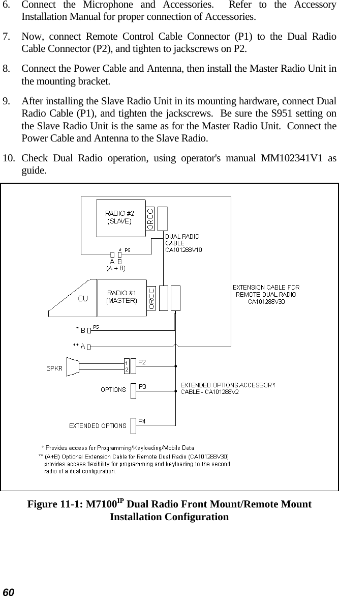 60 6.  Connect the Microphone and Accessories.  Refer to the Accessory Installation Manual for proper connection of Accessories. 7.  Now, connect Remote Control Cable Connector (P1) to the Dual Radio Cable Connector (P2), and tighten to jackscrews on P2. 8.  Connect the Power Cable and Antenna, then install the Master Radio Unit in the mounting bracket. 9.  After installing the Slave Radio Unit in its mounting hardware, connect Dual Radio Cable (P1), and tighten the jackscrews.  Be sure the S951 setting on the Slave Radio Unit is the same as for the Master Radio Unit.  Connect the Power Cable and Antenna to the Slave Radio. 10. Check Dual Radio operation, using operator&apos;s manual MM102341V1 as guide.  Figure 11-1: M7100IP Dual Radio Front Mount/Remote Mount Installation Configuration 