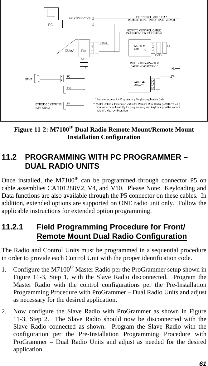 61  Figure 11-2: M7100IP Dual Radio Remote Mount/Remote Mount Installation Configuration 11.2  PROGRAMMING WITH PC PROGRAMMER – DUAL RADIO UNITS Once installed, the M7100IP can be programmed through connector P5 on cable assemblies CA101288V2, V4, and V10.  Please Note:  Keyloading and Data functions are also available through the P5 connector on these cables.  In addition, extended options are supported on ONE radio unit only.  Follow the applicable instructions for extended option programming. 11.2.1  Field Programming Procedure for Front/ Remote Mount Dual Radio Configuration The Radio and Control Units must be programmed in a sequential procedure in order to provide each Control Unit with the proper identification code. 1.  Configure the M7100IP Master Radio per the ProGrammer setup shown in Figure 11-3, Step 1, with the Slave Radio disconnected.  Program the Master Radio with the control configurations per the Pre-Installation Programming Procedure with ProGrammer – Dual Radio Units and adjust as necessary for the desired application. 2.  Now configure the Slave Radio with ProGrammer as shown in Figure 11-3, Step 2.  The Slave Radio should now be disconnected with the Slave Radio connected as shown.  Program the Slave Radio with the configuration per the Pre-Installation Programming Procedure with ProGrammer – Dual Radio Units and adjust as needed for the desired application. 