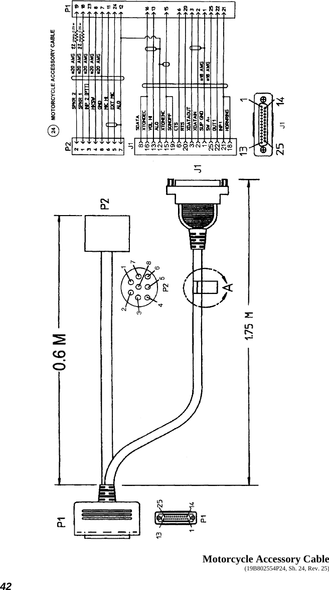 42  Motorcycle Accessory Cable (19B802554P24, Sh. 24, Rev. 25) 