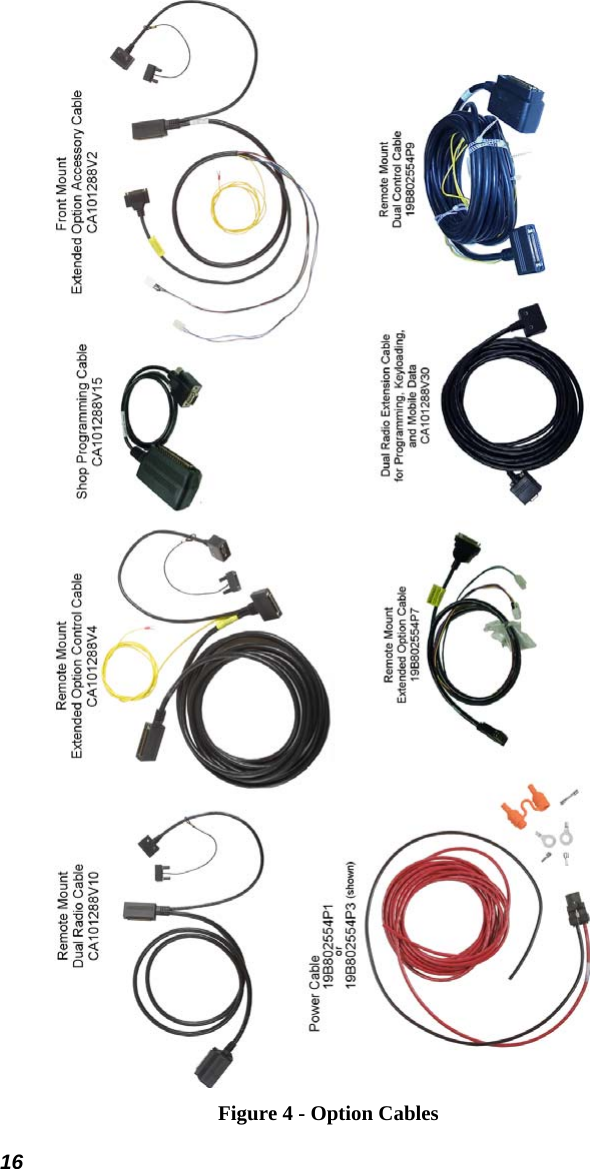 16  Figure 4 - Option Cables 