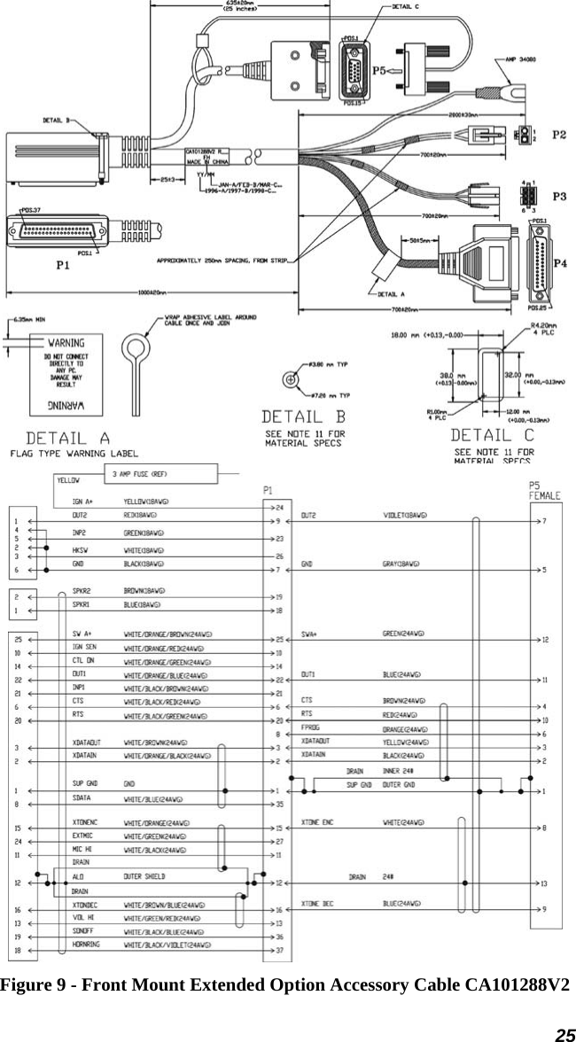 25   Figure 9 - Front Mount Extended Option Accessory Cable CA101288V2 