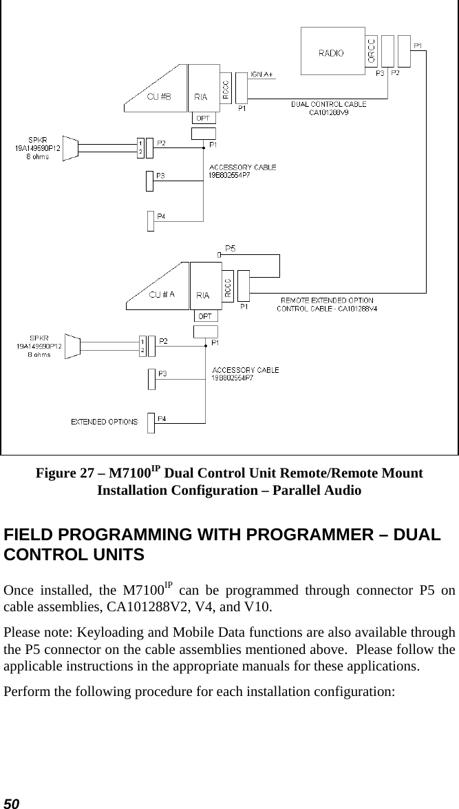 50  Figure 27 – M7100IP Dual Control Unit Remote/Remote Mount Installation Configuration – Parallel Audio FIELD PROGRAMMING WITH PROGRAMMER – DUAL CONTROL UNITS Once installed, the M7100IP can be programmed through connector P5 on cable assemblies, CA101288V2, V4, and V10. Please note: Keyloading and Mobile Data functions are also available through the P5 connector on the cable assemblies mentioned above.  Please follow the applicable instructions in the appropriate manuals for these applications. Perform the following procedure for each installation configuration: 