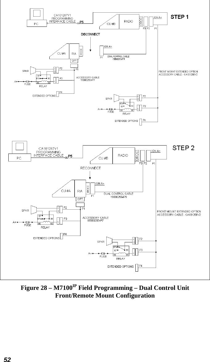 52   Figure 28 – M7100IP Field Programming – Dual Control Unit Front/Remote Mount Configuration 