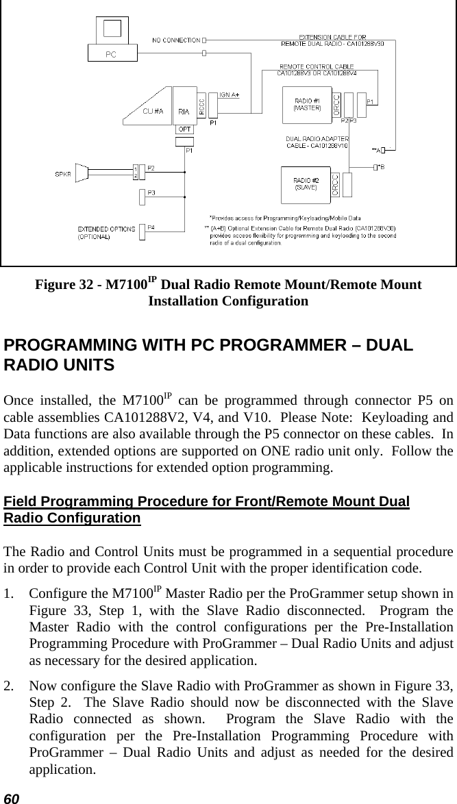 60  Figure 32 - M7100IP Dual Radio Remote Mount/Remote Mount Installation Configuration PROGRAMMING WITH PC PROGRAMMER – DUAL RADIO UNITS Once installed, the M7100IP can be programmed through connector P5 on cable assemblies CA101288V2, V4, and V10.  Please Note:  Keyloading and Data functions are also available through the P5 connector on these cables.  In addition, extended options are supported on ONE radio unit only.  Follow the applicable instructions for extended option programming. Field Programming Procedure for Front/Remote Mount Dual Radio Configuration The Radio and Control Units must be programmed in a sequential procedure in order to provide each Control Unit with the proper identification code. 1.  Configure the M7100IP Master Radio per the ProGrammer setup shown in Figure 33, Step 1, with the Slave Radio disconnected.  Program the Master Radio with the control configurations per the Pre-Installation Programming Procedure with ProGrammer – Dual Radio Units and adjust as necessary for the desired application. 2.  Now configure the Slave Radio with ProGrammer as shown in Figure 33, Step 2.  The Slave Radio should now be disconnected with the Slave Radio connected as shown.  Program the Slave Radio with the configuration per the Pre-Installation Programming Procedure with ProGrammer – Dual Radio Units and adjust as needed for the desired application. 