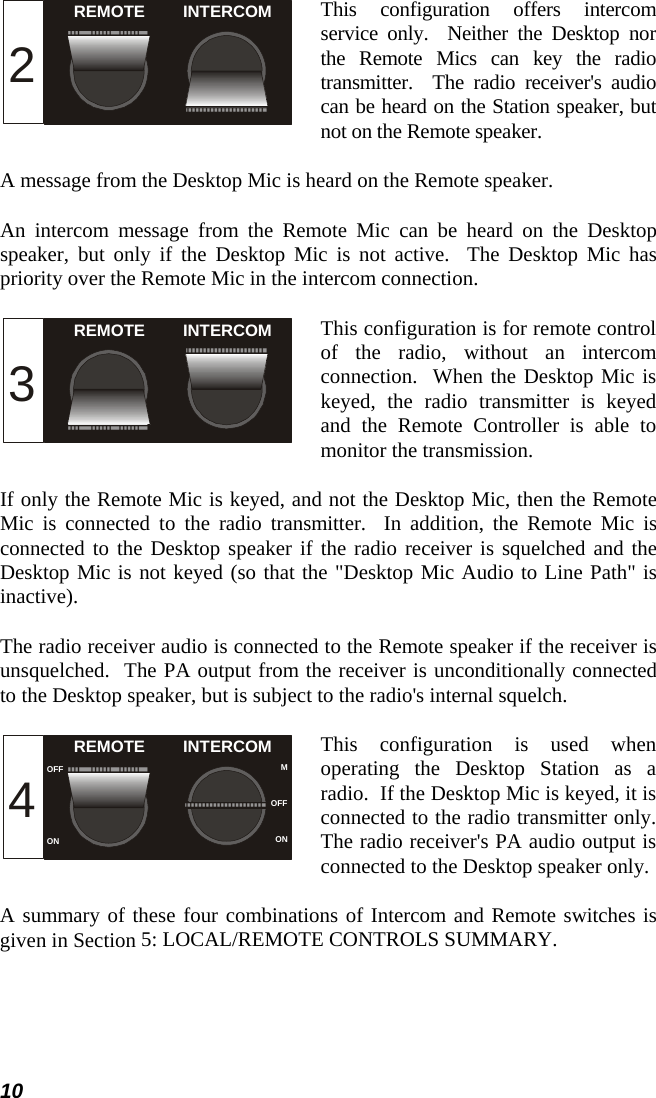 REMOTE INTERCOM2 This configuration offers intercom service only.  Neither the Desktop nor the Remote Mics can key the radio transmitter.  The radio receiver&apos;s audio can be heard on the Station speaker, but not on the Remote speaker. A message from the Desktop Mic is heard on the Remote speaker. An intercom message from the Remote Mic can be heard on the Desktop speaker, but only if the Desktop Mic is not active.  The Desktop Mic has priority over the Remote Mic in the intercom connection. REMOTE INTERCOM3 This configuration is for remote control of the radio, without an intercom connection.  When the Desktop Mic is keyed, the radio transmitter is keyed and the Remote Controller is able to monitor the transmission. If only the Remote Mic is keyed, and not the Desktop Mic, then the Remote Mic is connected to the radio transmitter.  In addition, the Remote Mic is connected to the Desktop speaker if the radio receiver is squelched and the Desktop Mic is not keyed (so that the &quot;Desktop Mic Audio to Line Path&quot; is inactive). The radio receiver audio is connected to the Remote speaker if the receiver is unsquelched.  The PA output from the receiver is unconditionally connected to the Desktop speaker, but is subject to the radio&apos;s internal squelch. REMOTE INTERCOMOFFONMOFFON4 This configuration is used when operating the Desktop Station as a radio.  If the Desktop Mic is keyed, it is connected to the radio transmitter only. The radio receiver&apos;s PA audio output is connected to the Desktop speaker only. A summary of these four combinations of Intercom and Remote switches is given in Section 5: LOCAL/REMOTE CONTROLS SUMMARY. 10 