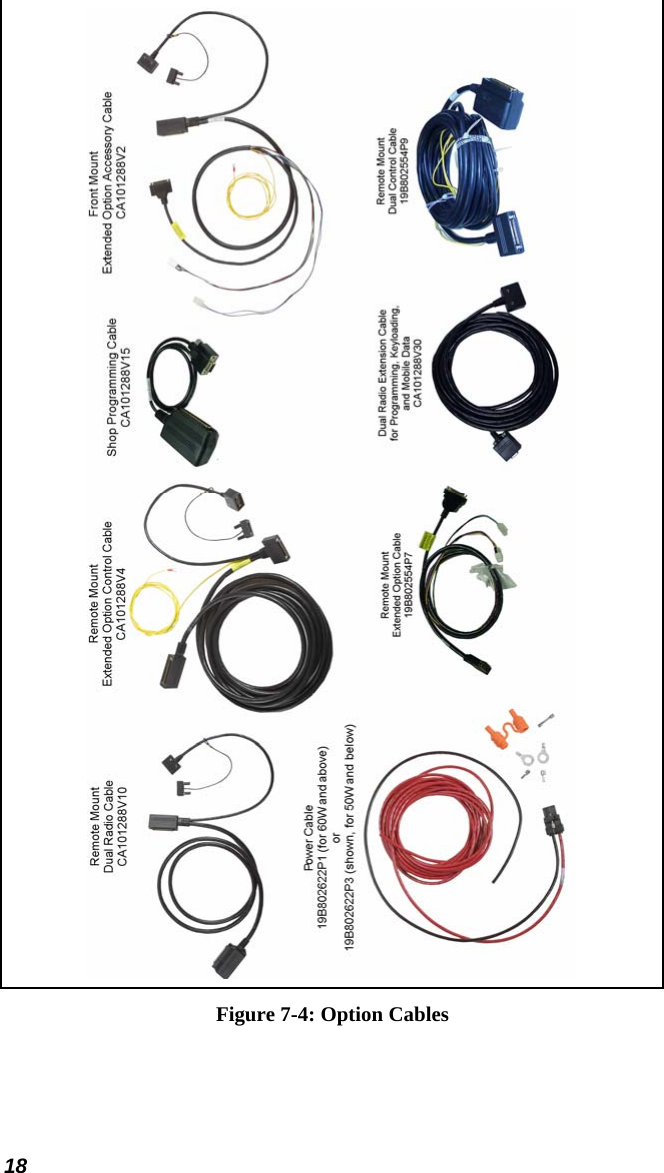 18  Figure 7-4: Option Cables 