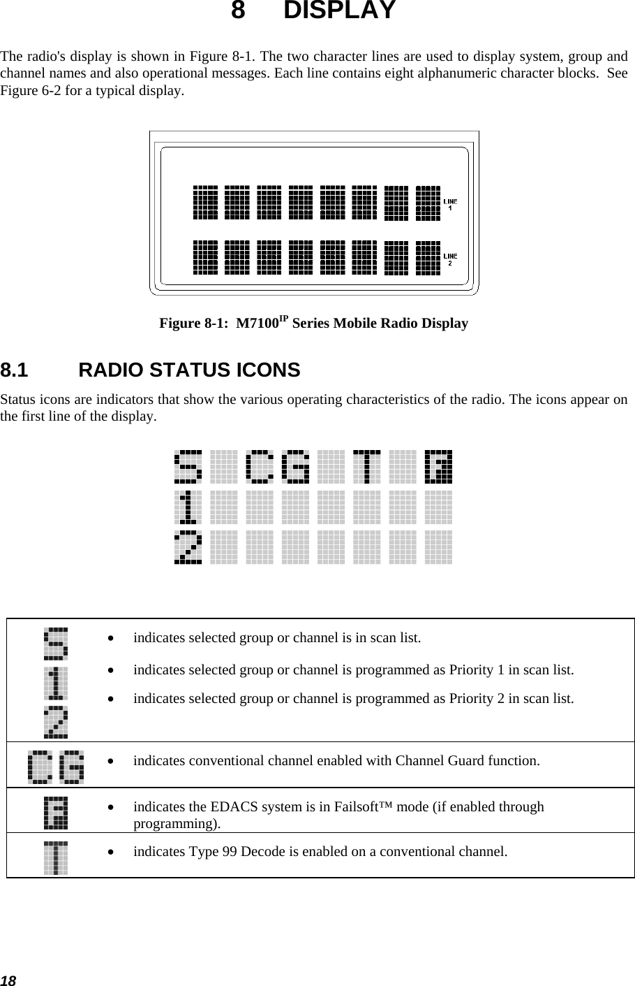  18 8 DISPLAY The radio&apos;s display is shown in Figure 8-1. The two character lines are used to display system, group and channel names and also operational messages. Each line contains eight alphanumeric character blocks.  See Figure 6-2 for a typical display.   Figure 8-1:  M7100IP Series Mobile Radio Display 8.1  RADIO STATUS ICONS Status icons are indicators that show the various operating characteristics of the radio. The icons appear on the first line of the display.     •  indicates selected group or channel is in scan list. •  indicates selected group or channel is programmed as Priority 1 in scan list. •  indicates selected group or channel is programmed as Priority 2 in scan list.   •  indicates conventional channel enabled with Channel Guard function.   •  indicates the EDACS system is in Failsoft™ mode (if enabled through programming).   •  indicates Type 99 Decode is enabled on a conventional channel.  
