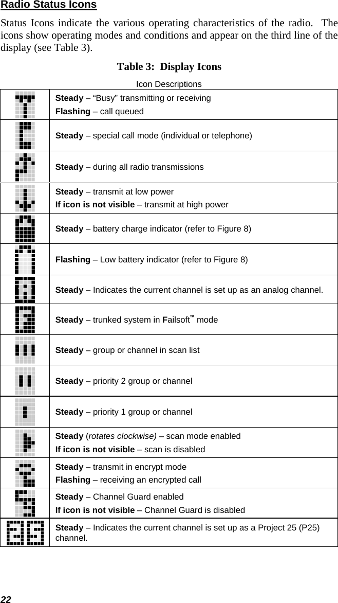 Radio Status Icons Status Icons indicate the various operating characteristics of the radio.  The icons show operating modes and conditions and appear on the third line of the display (see Table 3). Table 3:  Display Icons Icon Descriptions  Steady – “Busy” transmitting or receiving Flashing – call queued  Steady – special call mode (individual or telephone)  Steady – during all radio transmissions  Steady – transmit at low power If icon is not visible – transmit at high power  Steady – battery charge indicator (refer to Figure 8)  Flashing – Low battery indicator (refer to Figure 8)  Steady – Indicates the current channel is set up as an analog channel.  Steady – trunked system in Failsoft™ mode  Steady – group or channel in scan list  Steady – priority 2 group or channel  Steady – priority 1 group or channel  Steady (rotates clockwise) – scan mode enabled If icon is not visible – scan is disabled  Steady – transmit in encrypt mode Flashing – receiving an encrypted call  Steady – Channel Guard enabled If icon is not visible – Channel Guard is disabled  Steady – Indicates the current channel is set up as a Project 25 (P25) channel.  22 