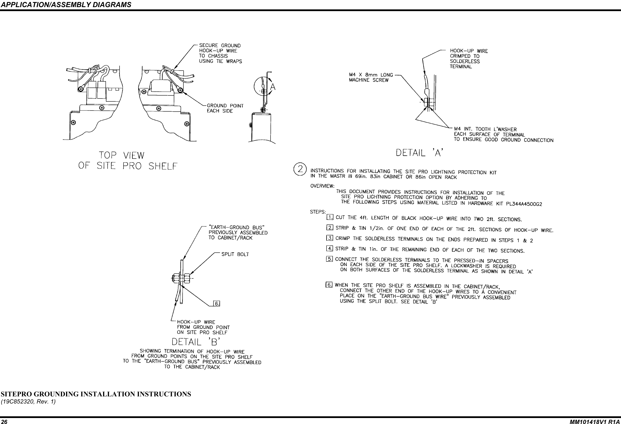 APPLICATION/ASSEMBLY DIAGRAMS26 MM101418V1 R1ASITEPRO GROUNDING INSTALLATION INSTRUCTIONS(19C852320, Rev. 1)