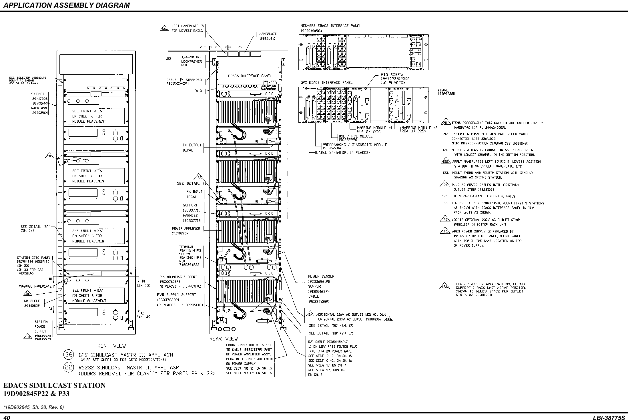 APPLICATION ASSEMBLY DIAGRAM40 LBI-38775SEDACS SIMULCAST STATION19D902845P22 &amp; P33(19D902845, Sh. 28, Rev. 8)