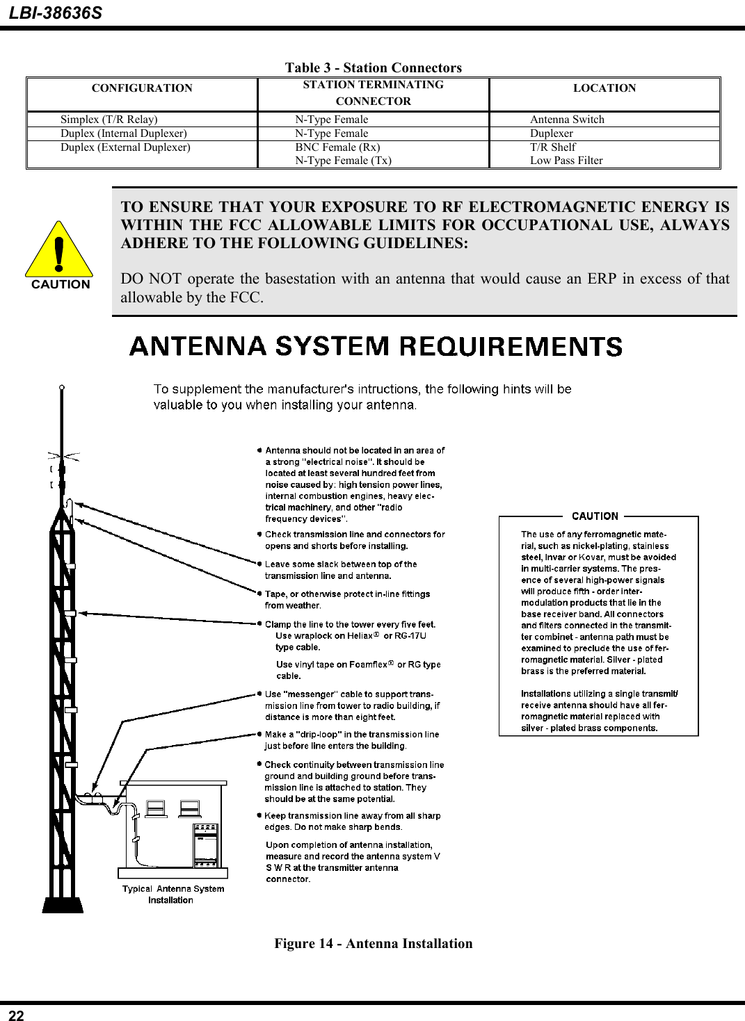 LBI-38636S22Table 3 - Station ConnectorsCONFIGURATION STATION TERMINATINGCONNECTORLOCATIONSimplex (T/R Relay) N-Type Female Antenna SwitchDuplex (Internal Duplexer) N-Type Female DuplexerDuplex (External Duplexer) BNC Female (Rx)N-Type Female (Tx)T/R ShelfLow Pass FilterCAUTIONTO ENSURE THAT YOUR EXPOSURE TO RF ELECTROMAGNETIC ENERGY ISWITHIN THE FCC ALLOWABLE LIMITS FOR OCCUPATIONAL USE, ALWAYSADHERE TO THE FOLLOWING GUIDELINES:DO NOT operate the basestation with an antenna that would cause an ERP in excess of thatallowable by the FCC.Figure 14 - Antenna Installation