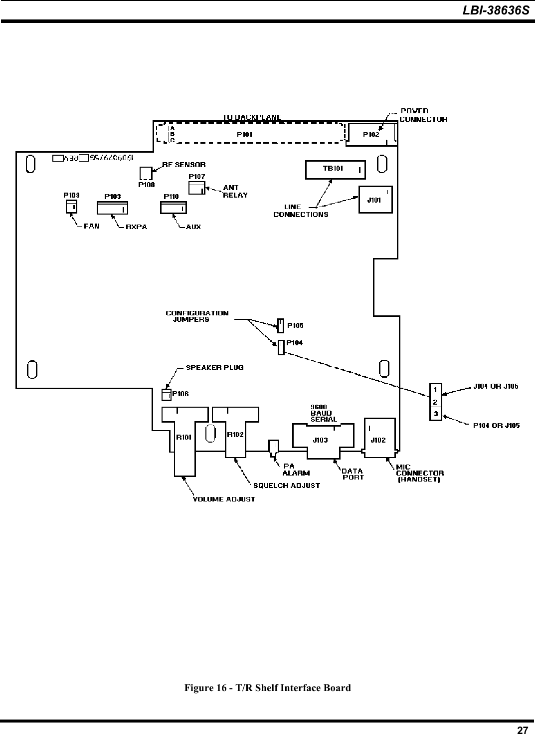 LBI-38636S27Figure 16 - T/R Shelf Interface Board