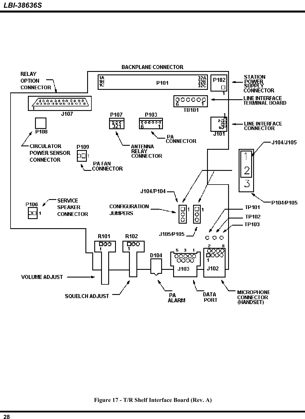 LBI-38636S28Figure 17 - T/R Shelf Interface Board (Rev. A)