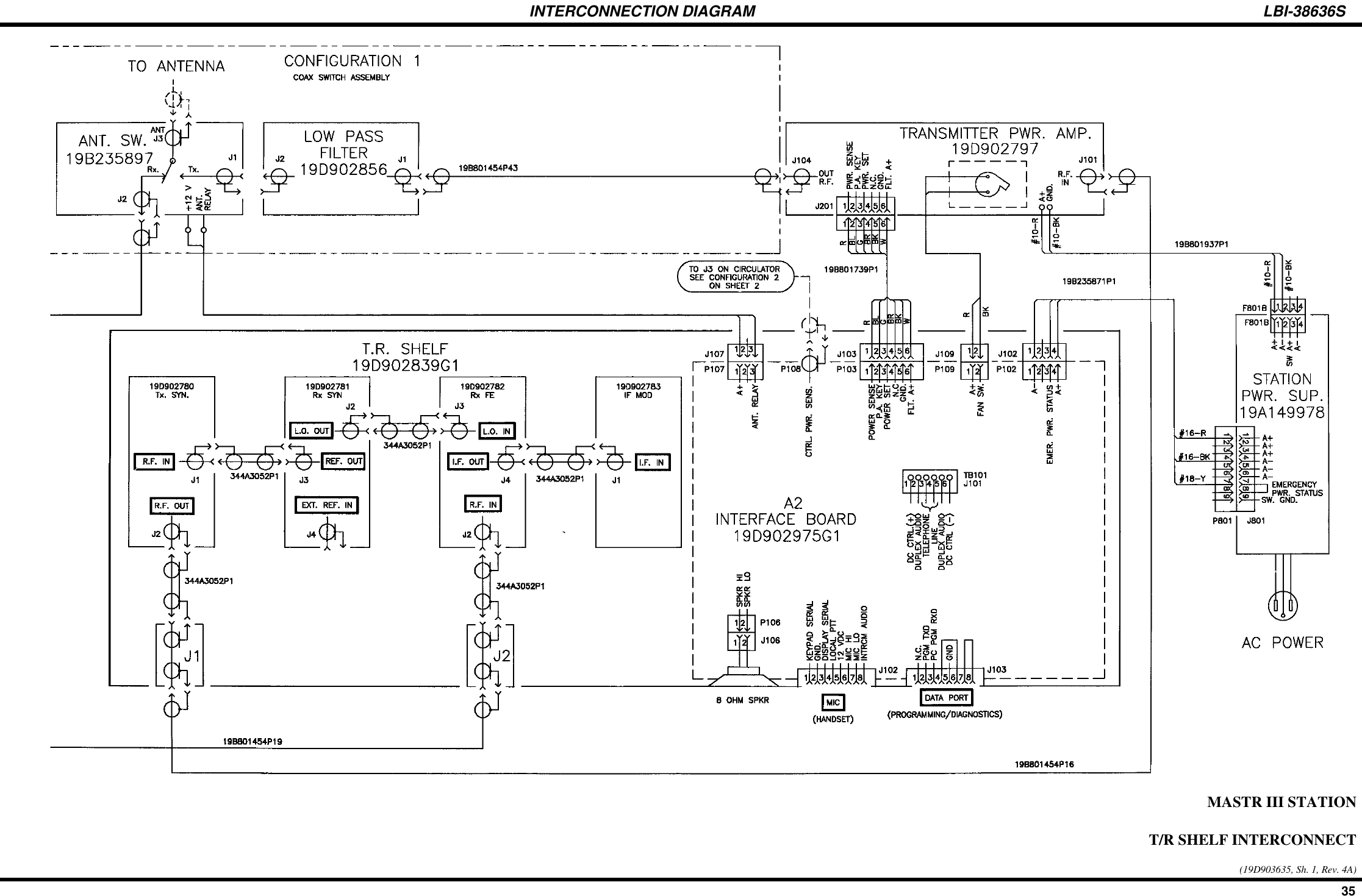 INTERCONNECTION DIAGRAM LBI-38636S35MASTR III STATIONT/R SHELF INTERCONNECT(19D903635, Sh. 1, Rev. 4A)