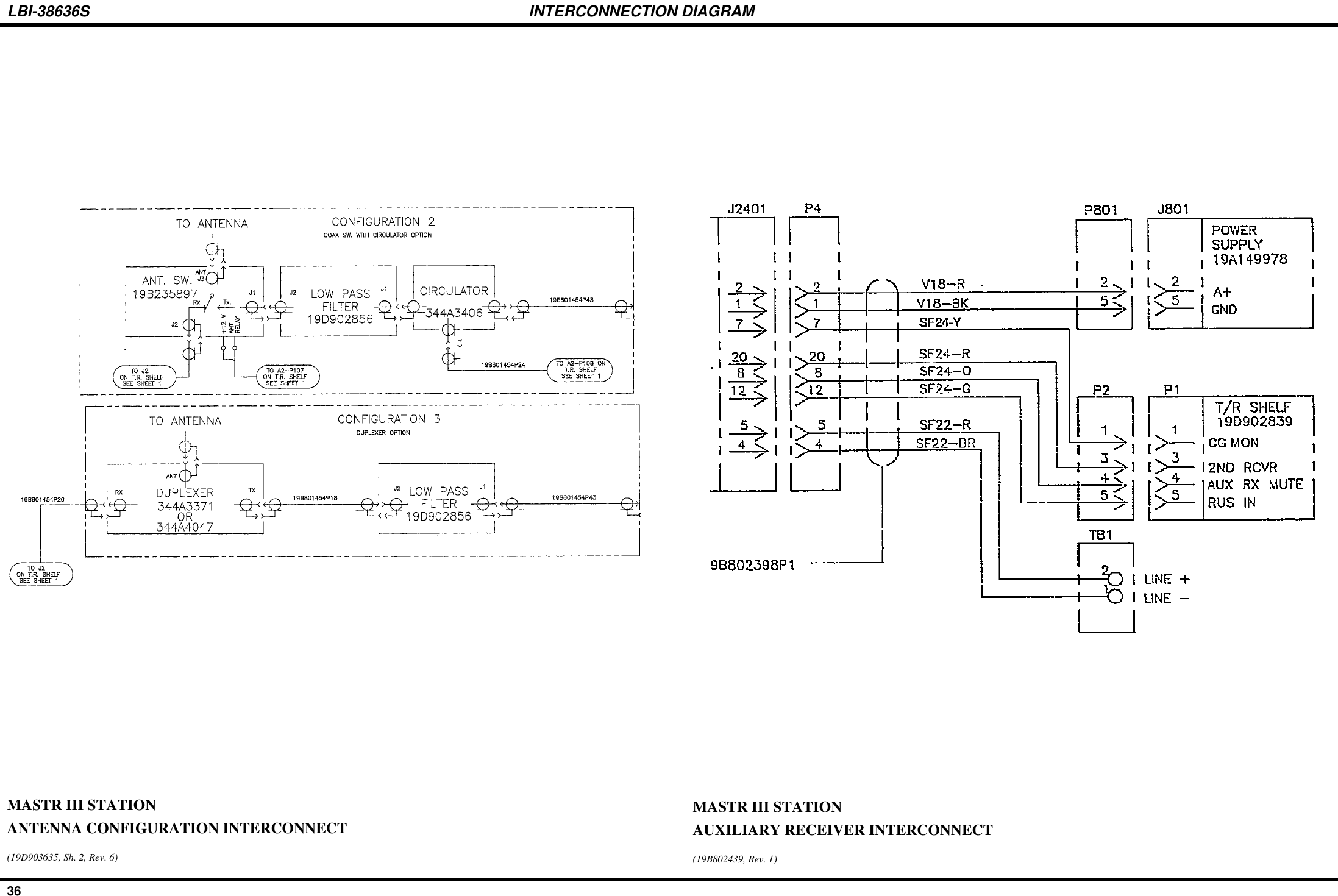 LBI-38636S INTERCONNECTION DIAGRAM36MASTR III STATIONANTENNA CONFIGURATION INTERCONNECT(19D903635, Sh. 2, Rev. 6)MASTR III STATIONAUXILIARY RECEIVER INTERCONNECT(19B802439, Rev. 1)