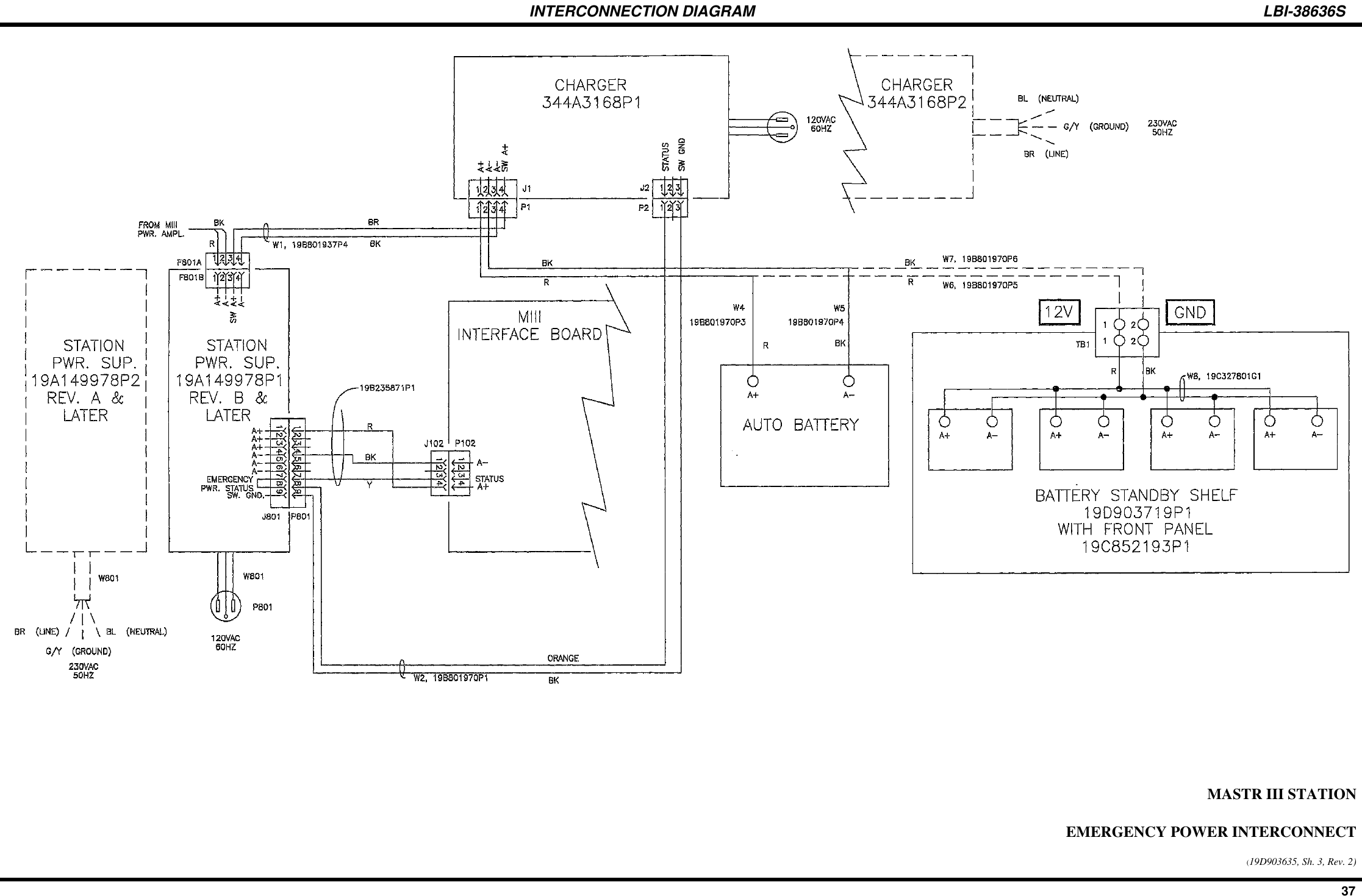 INTERCONNECTION DIAGRAM LBI-38636S37MASTR III STATIONEMERGENCY POWER INTERCONNECT(19D903635, Sh. 3, Rev. 2)