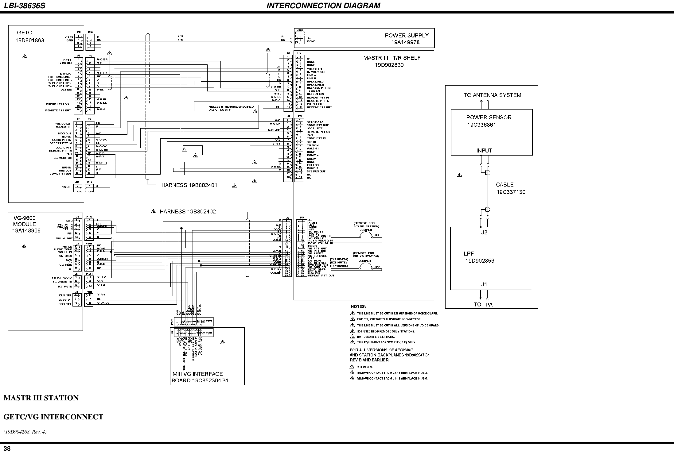 LBI-38636S INTERCONNECTION DIAGRAM38MASTR III STATIONGETC/VG INTERCONNECT(19D904268, Rev. 4)